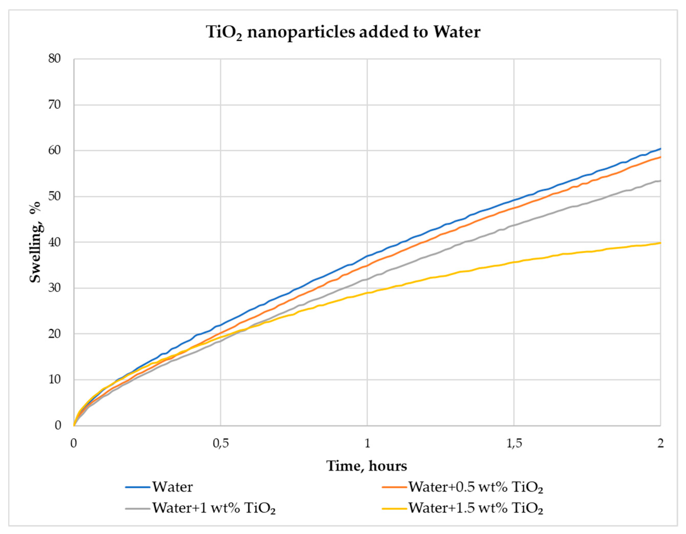 Energies 13 06246 g007 Energies 13 06246 g007