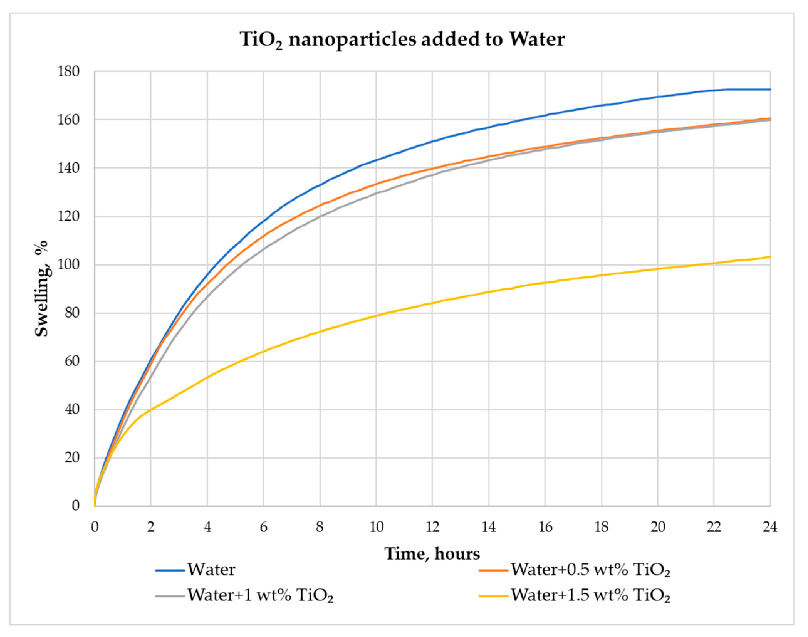 Energies 13 06246 g008 Energies 13 06246 g008