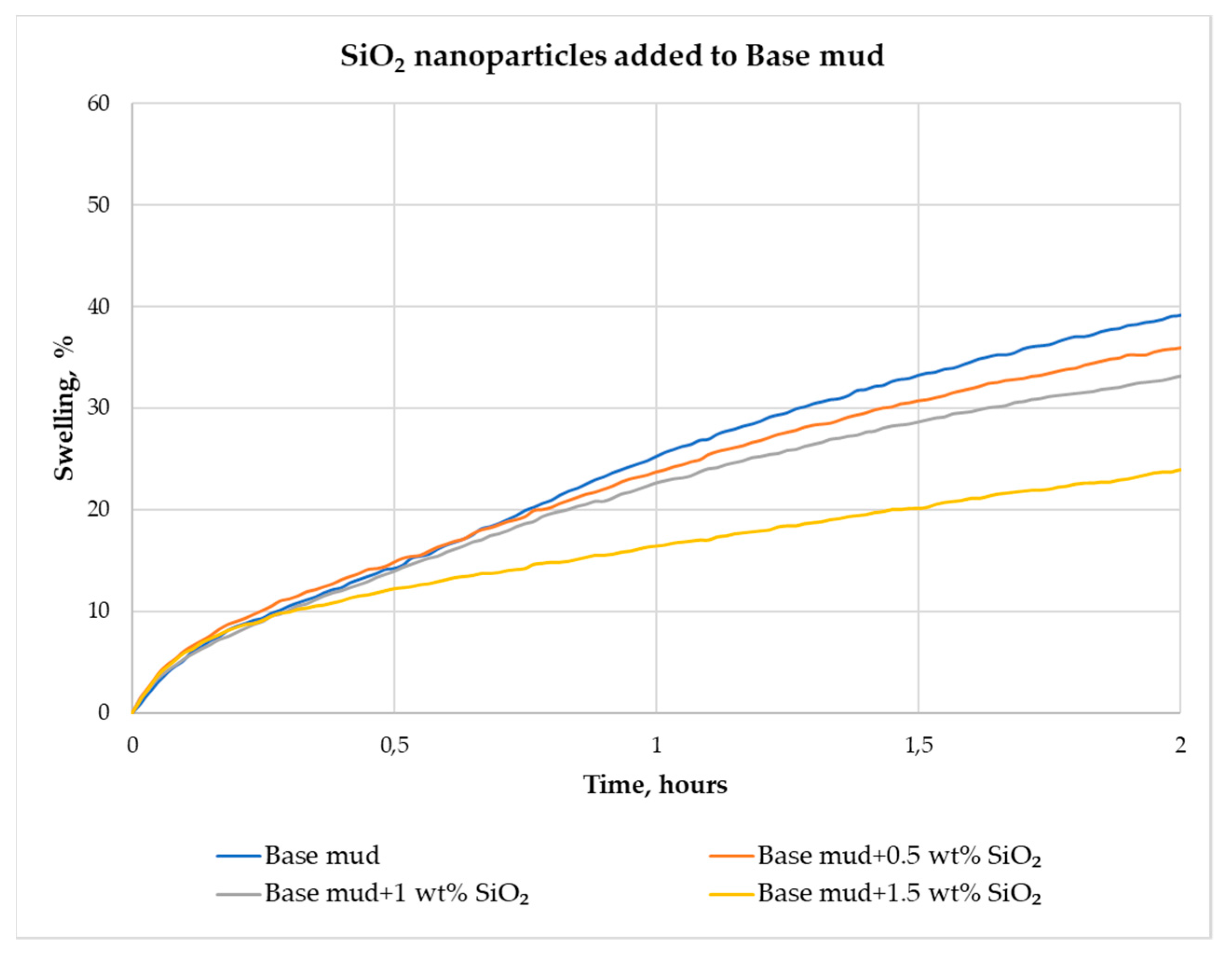 Energies 13 06246 g009 Energies 13 06246 g009