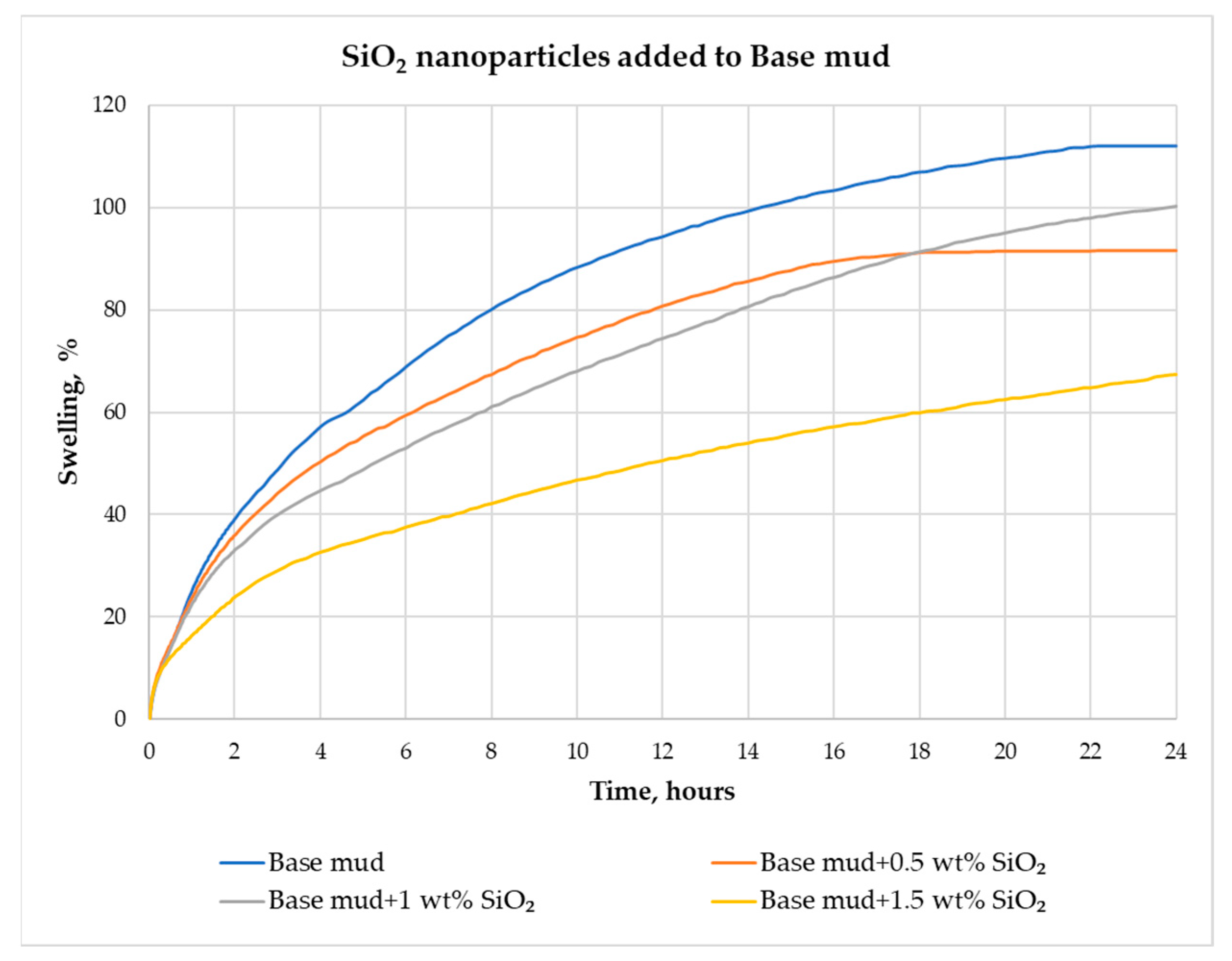 Energies 13 06246 g010 Energies 13 06246 g010