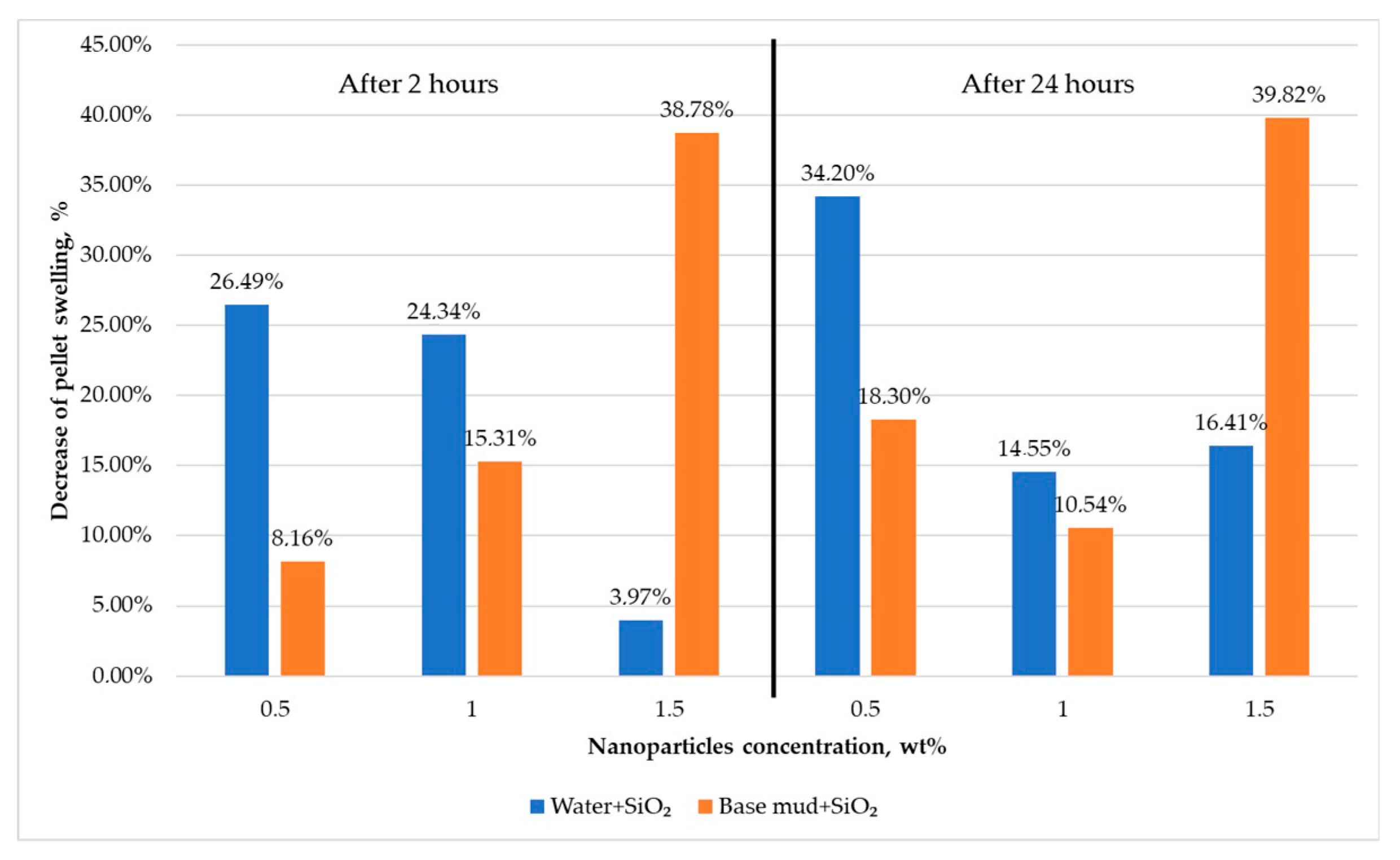 Energies 13 06246 g014 Energies 13 06246 g014