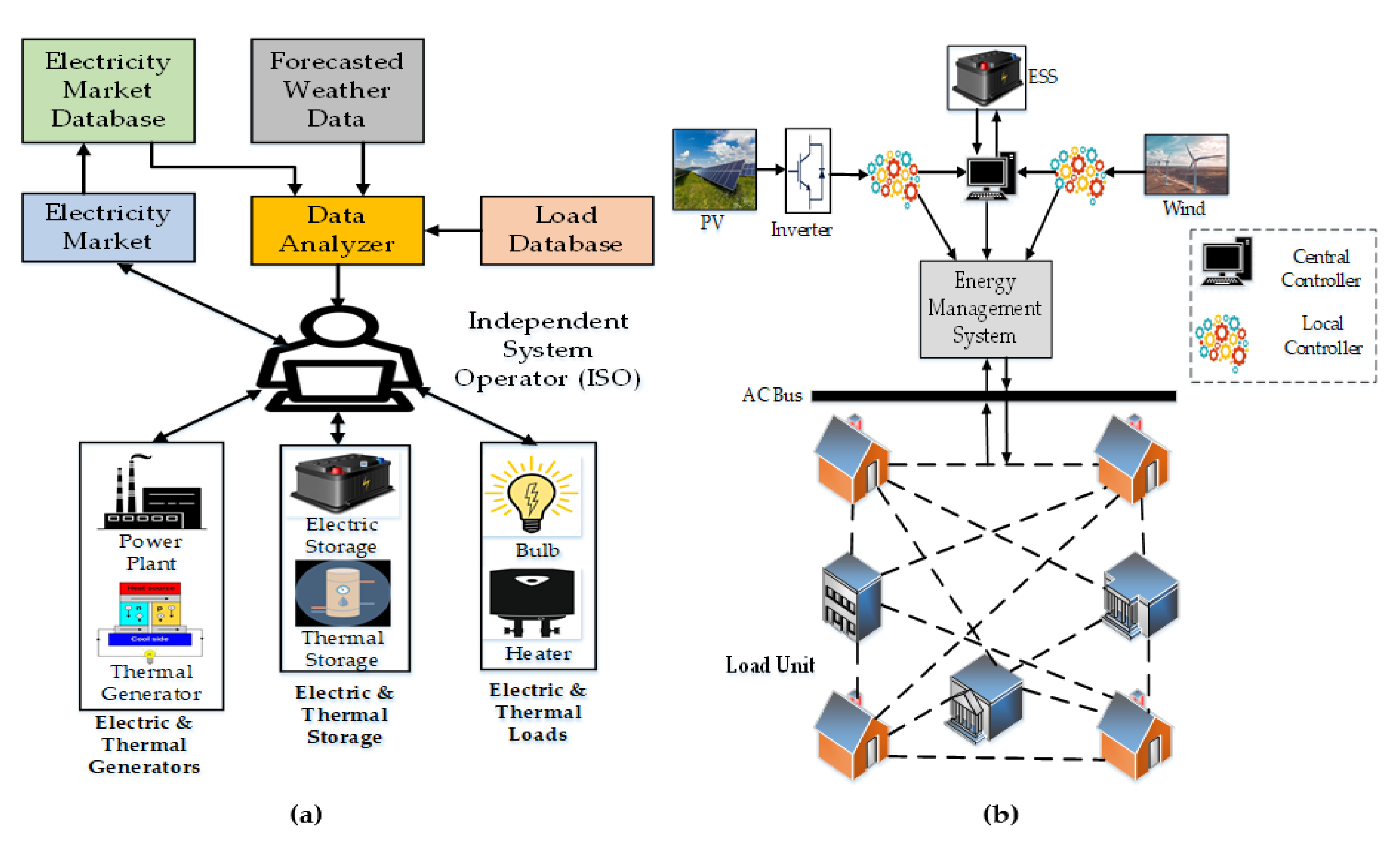 Energies 13 06251 g008