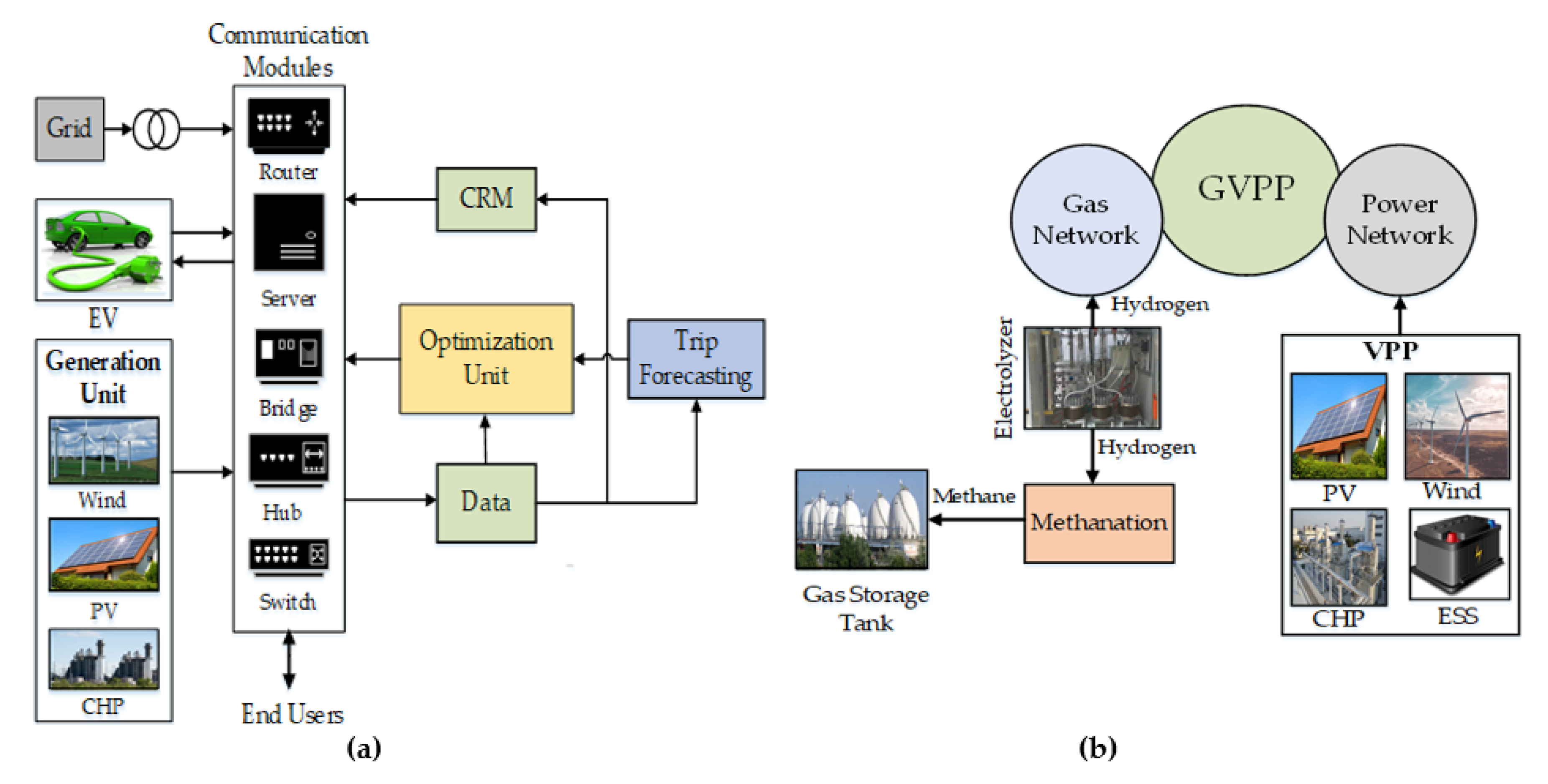 Energies 13 06251 g009
