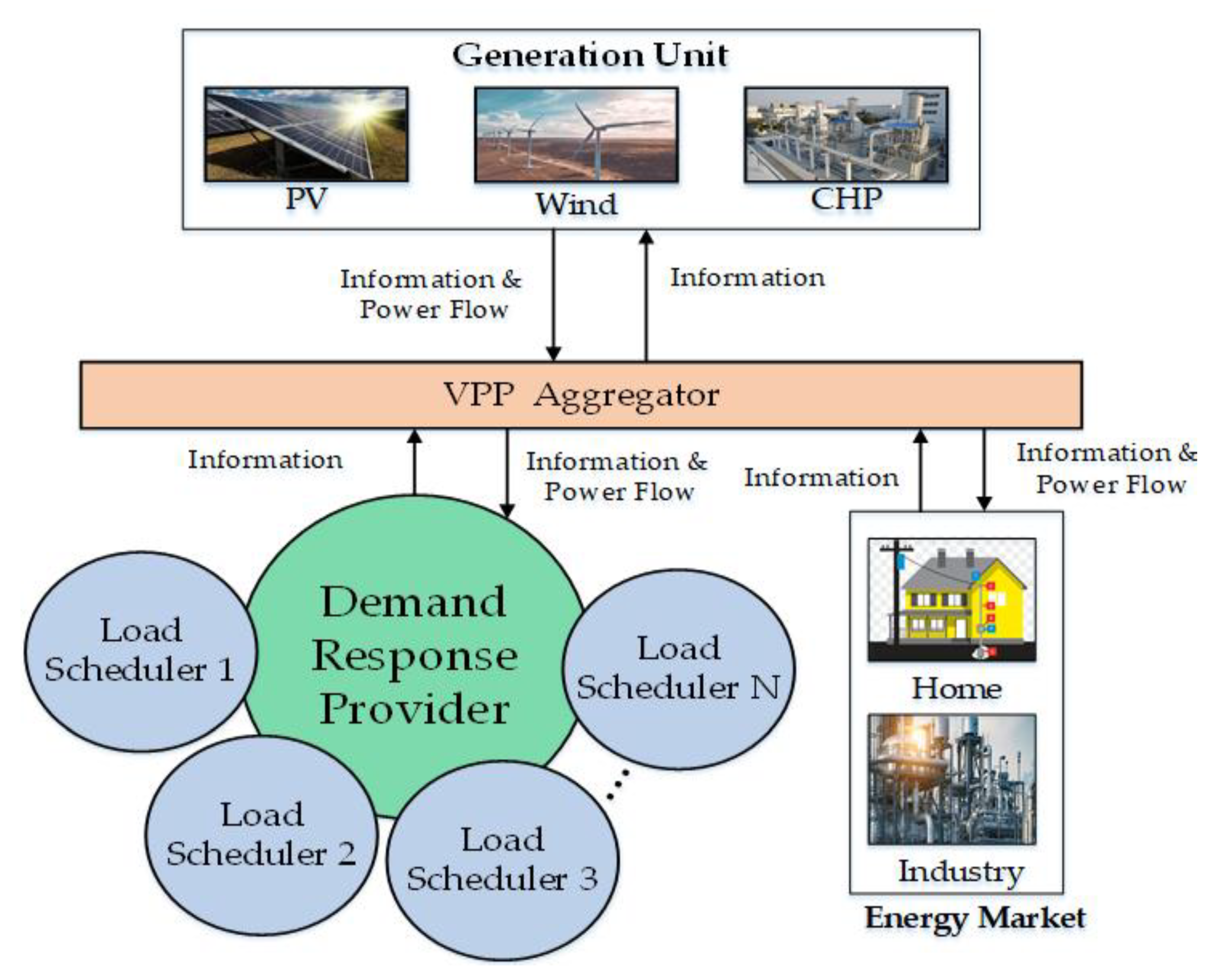 Energies 13 06251 g011