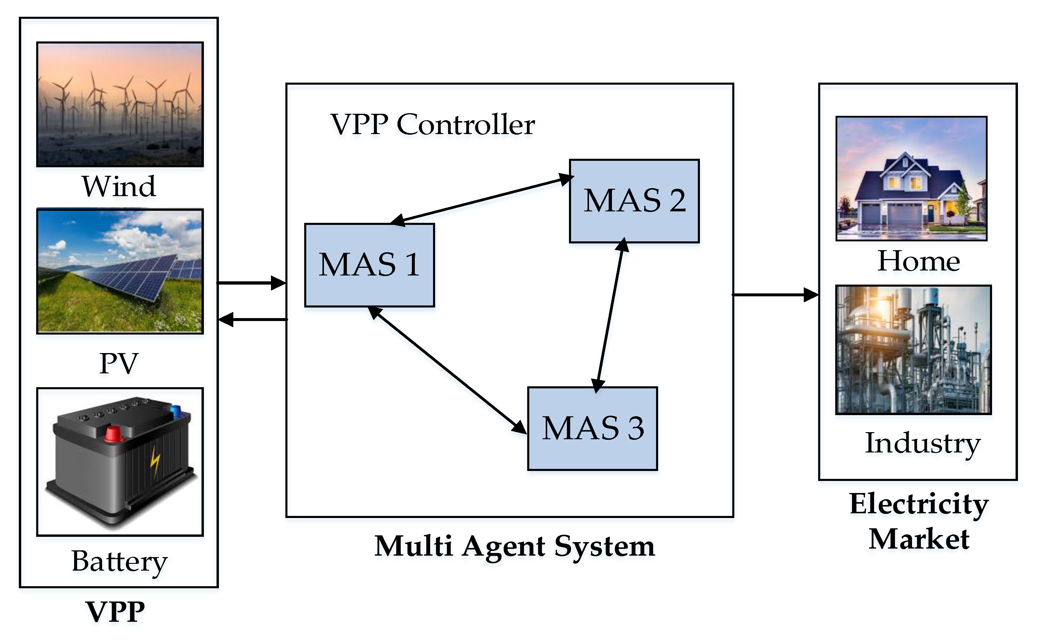 Energies 13 06251 g013