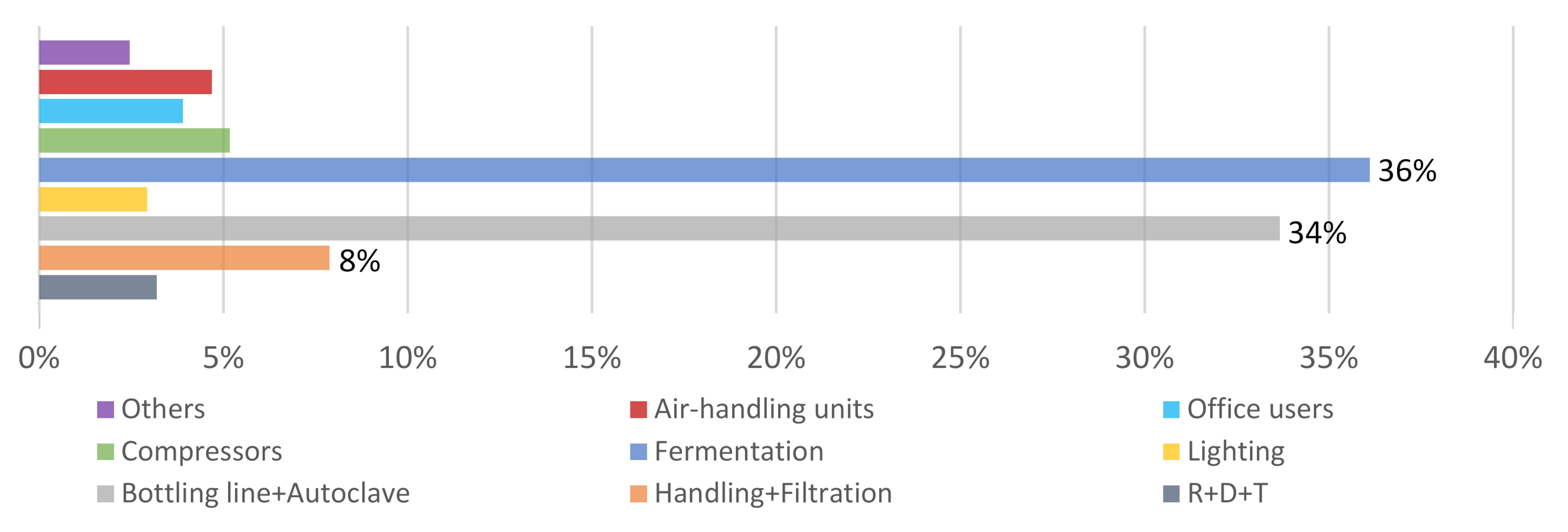 Energies 13 06252 g002 Energies 13 06252 g002