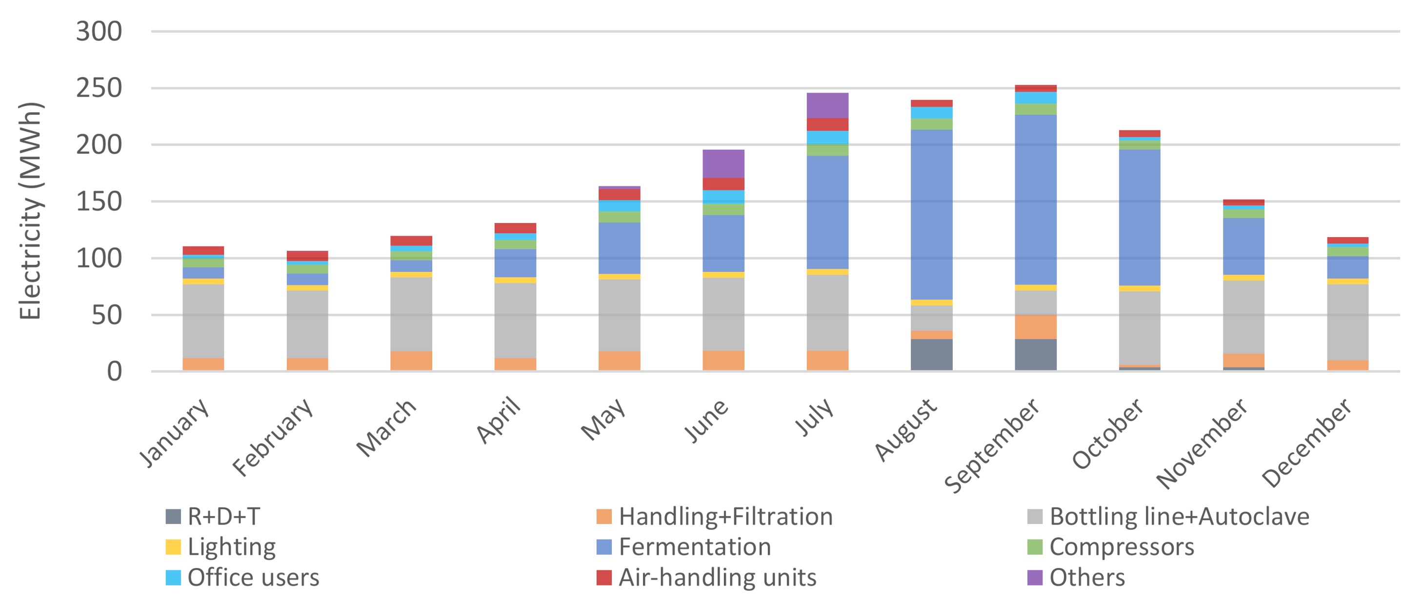 Energies 13 06252 g003 Energies 13 06252 g003