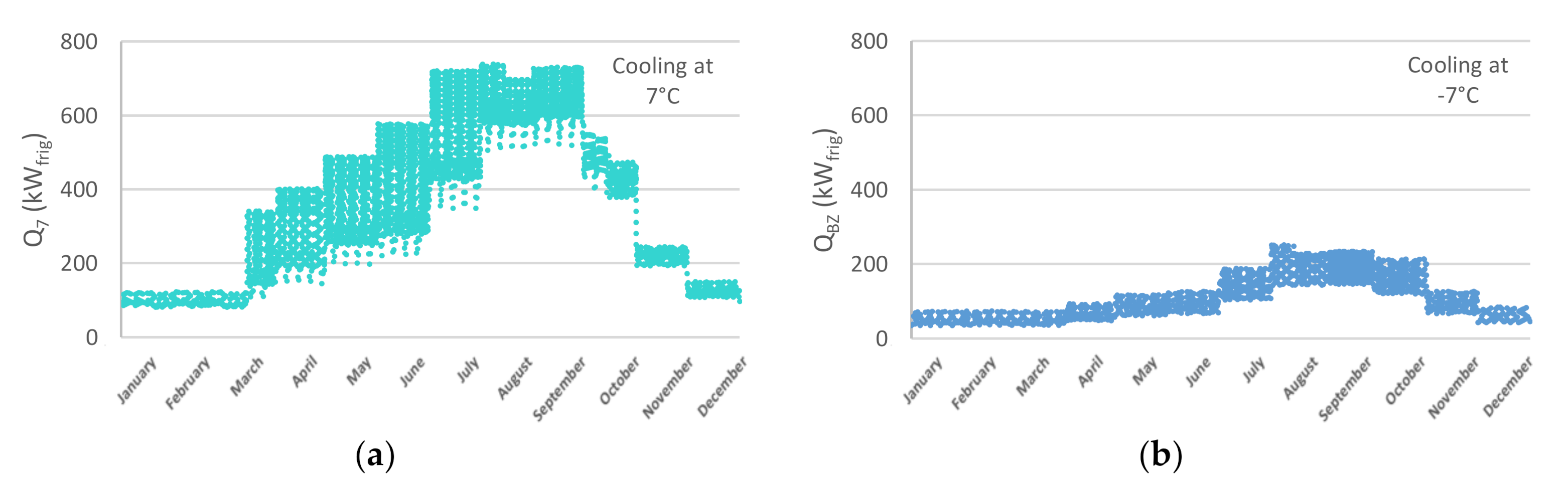 Energies 13 06252 g005 Energies 13 06252 g005