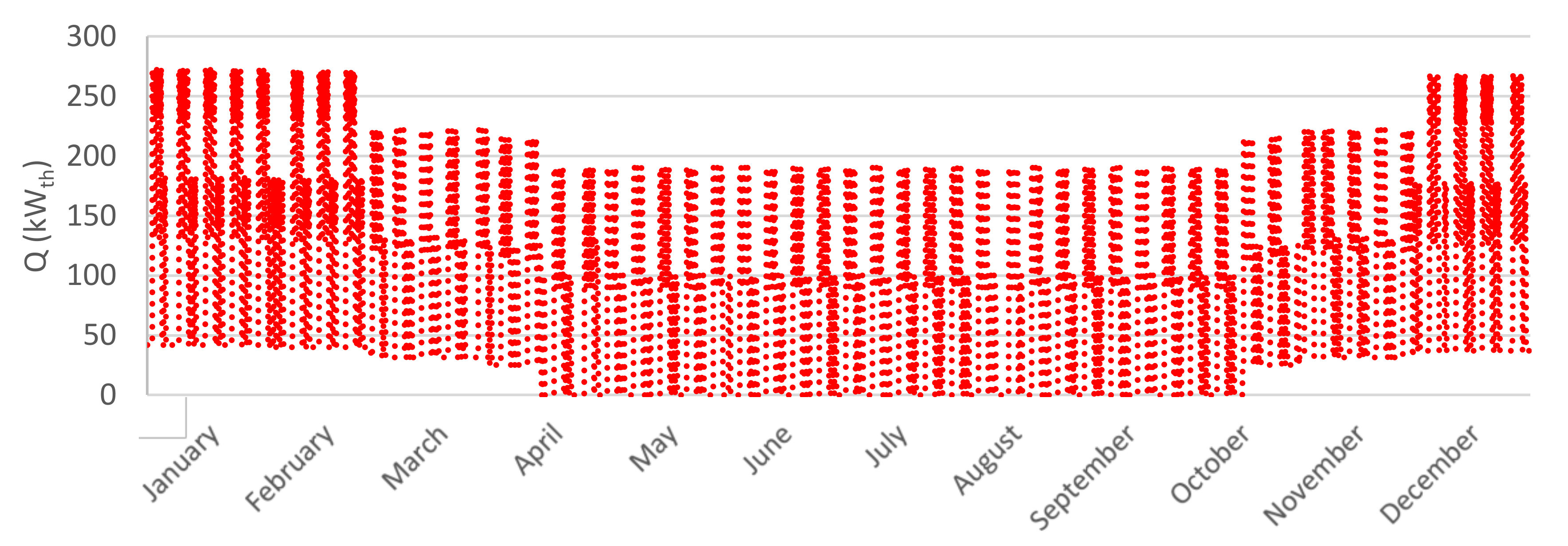 Energies 13 06252 g007 Energies 13 06252 g007