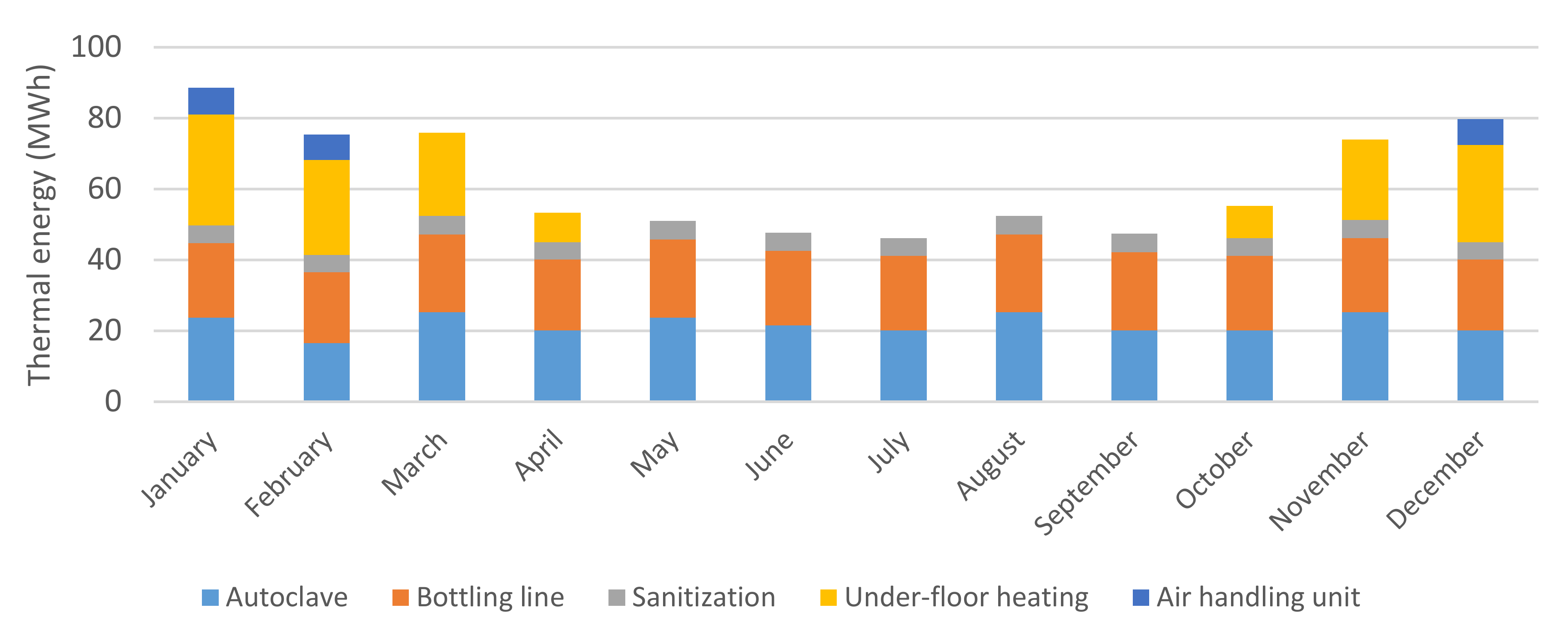 Energies 13 06252 g008 Energies 13 06252 g008