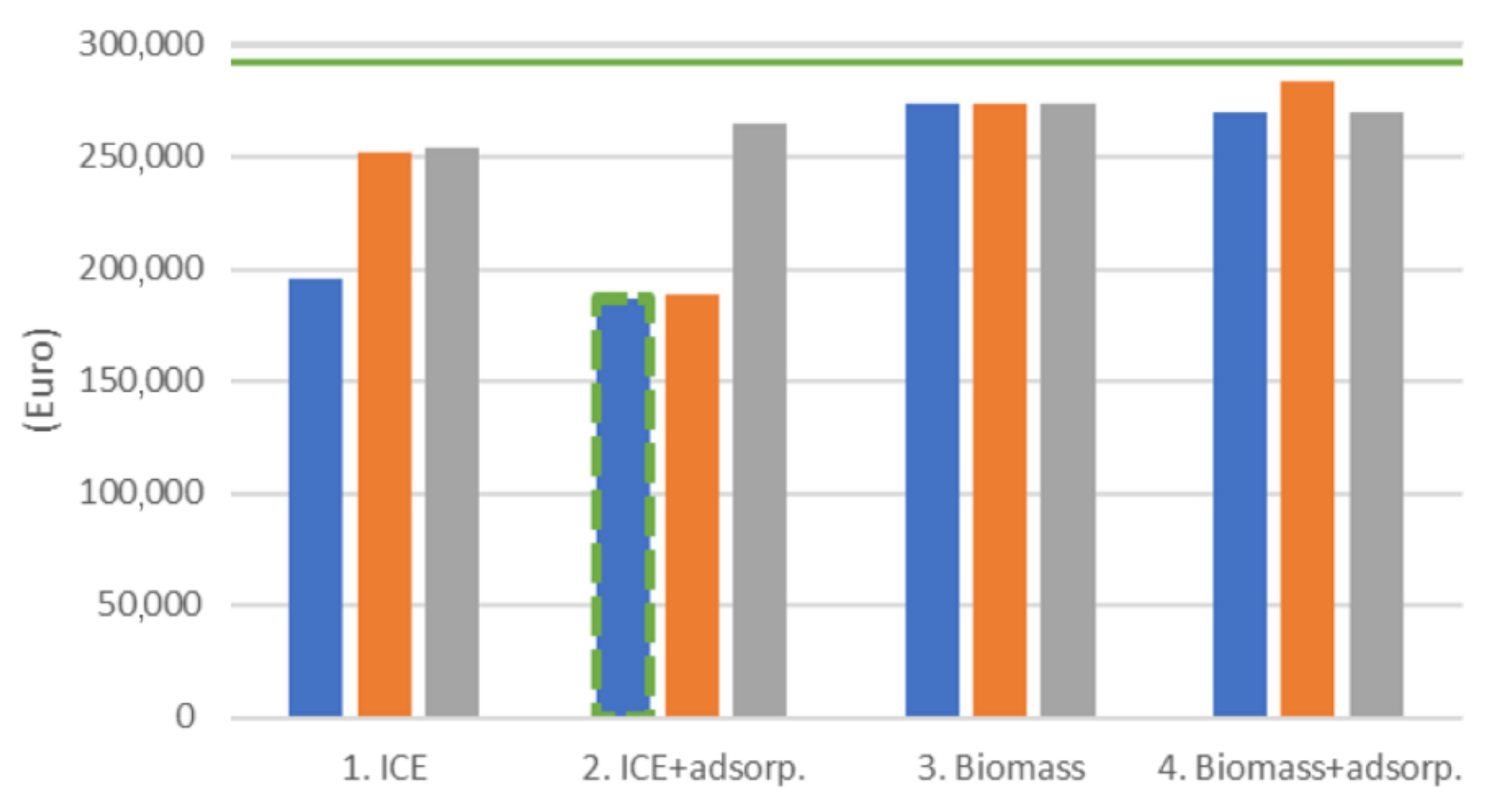 Energies 13 06252 g024 Energies 13 06252 g024