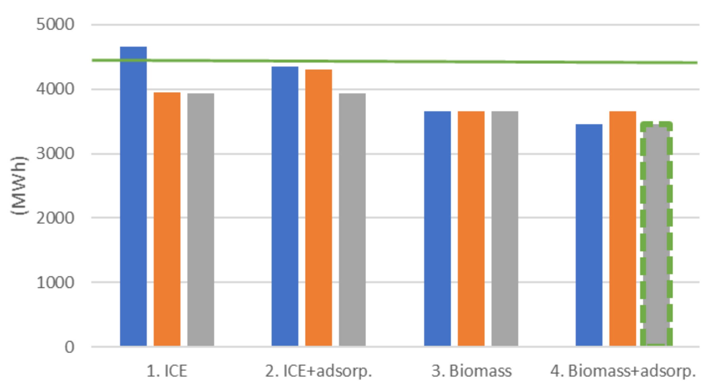 Energies 13 06252 g026 Energies 13 06252 g026