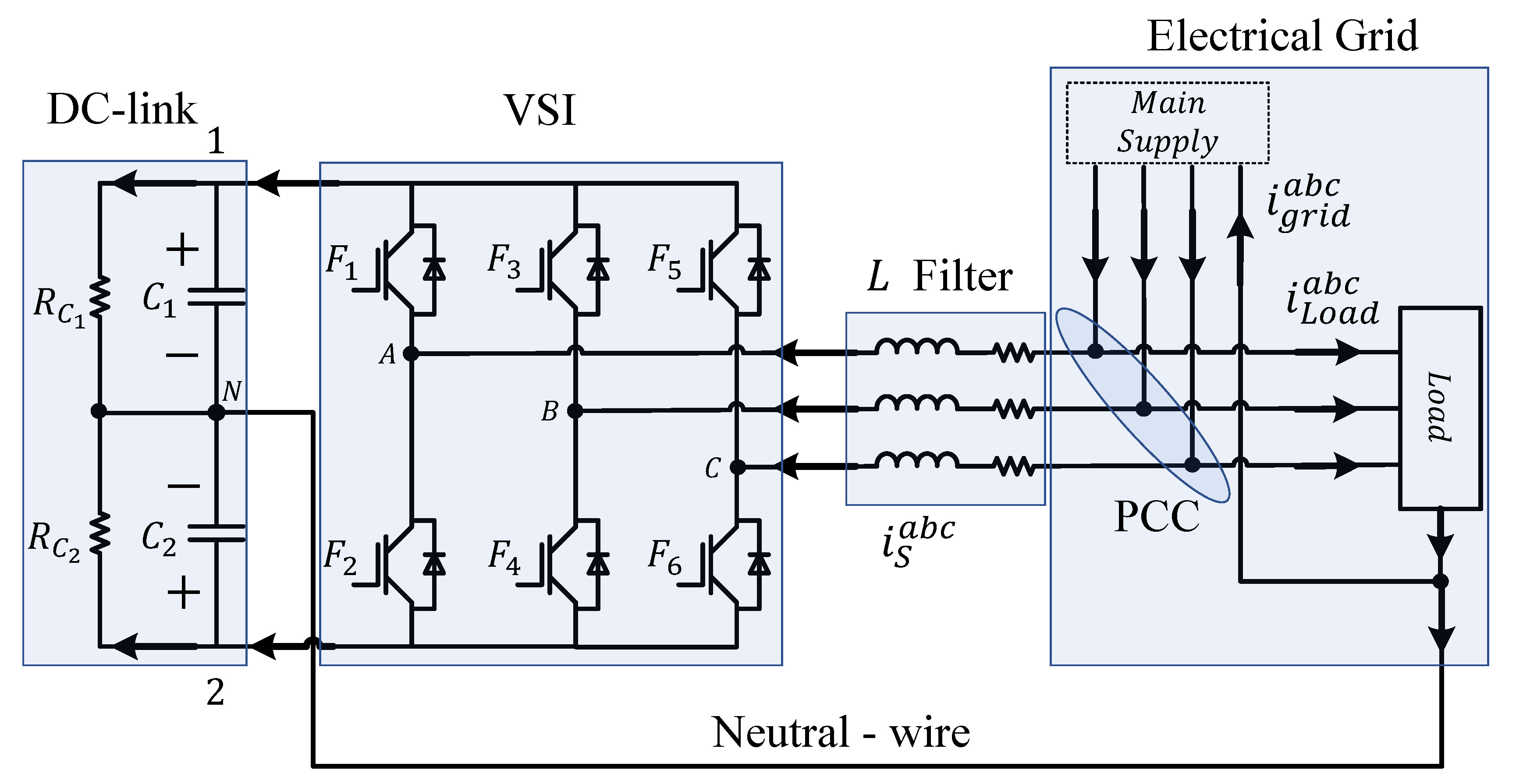 Energies 13 06253 g001