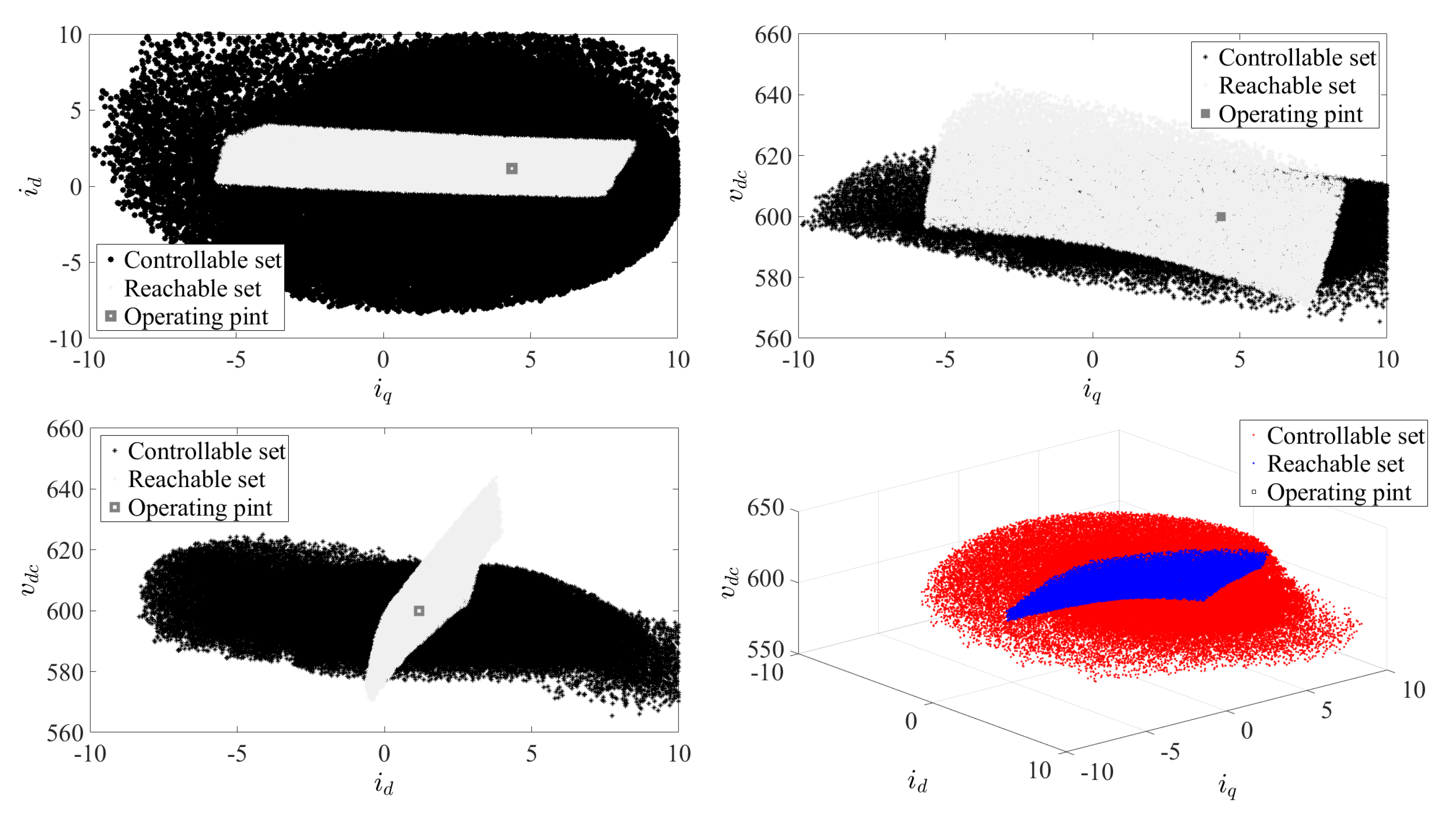 Energies 13 06253 g004
