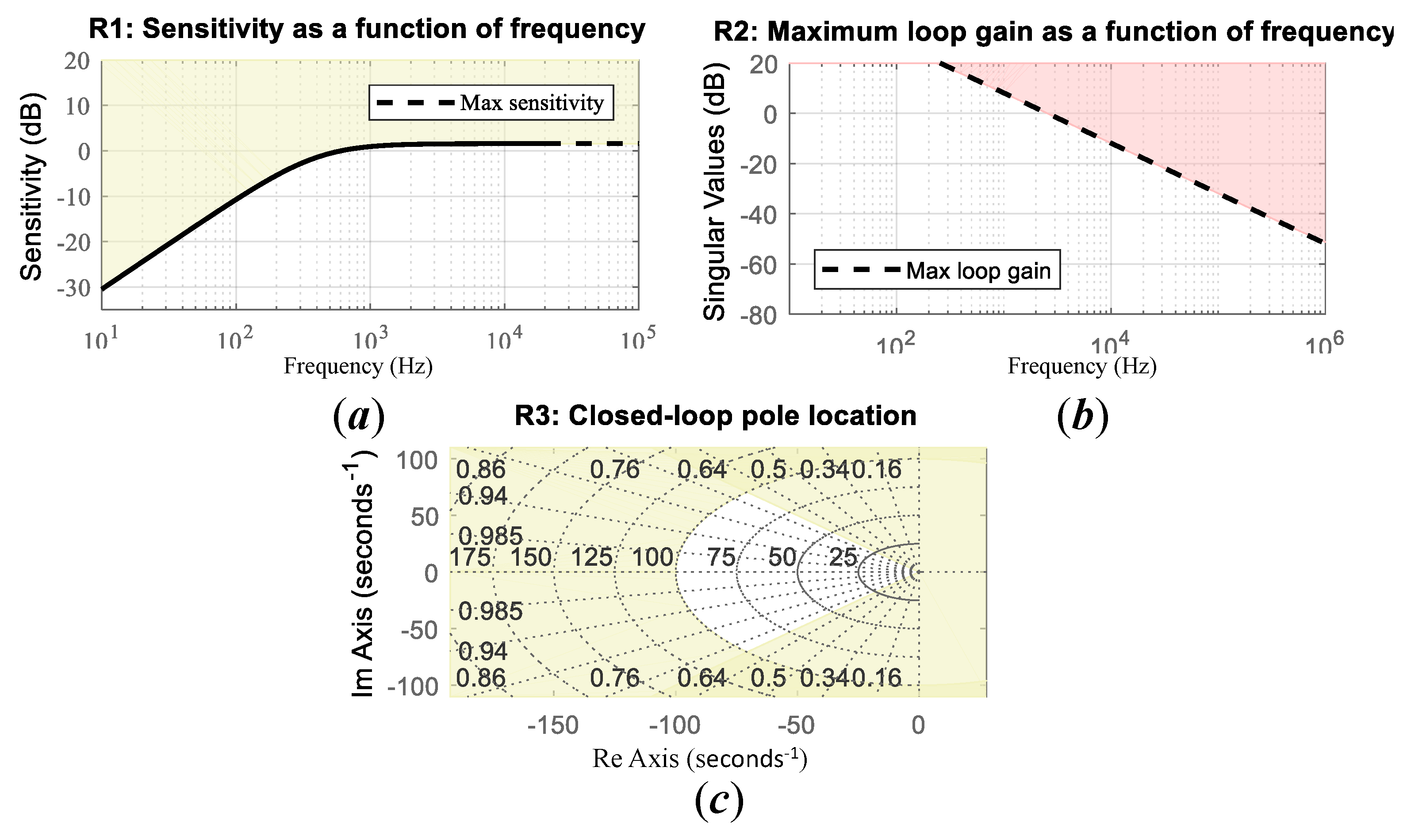 Energies 13 06253 g006