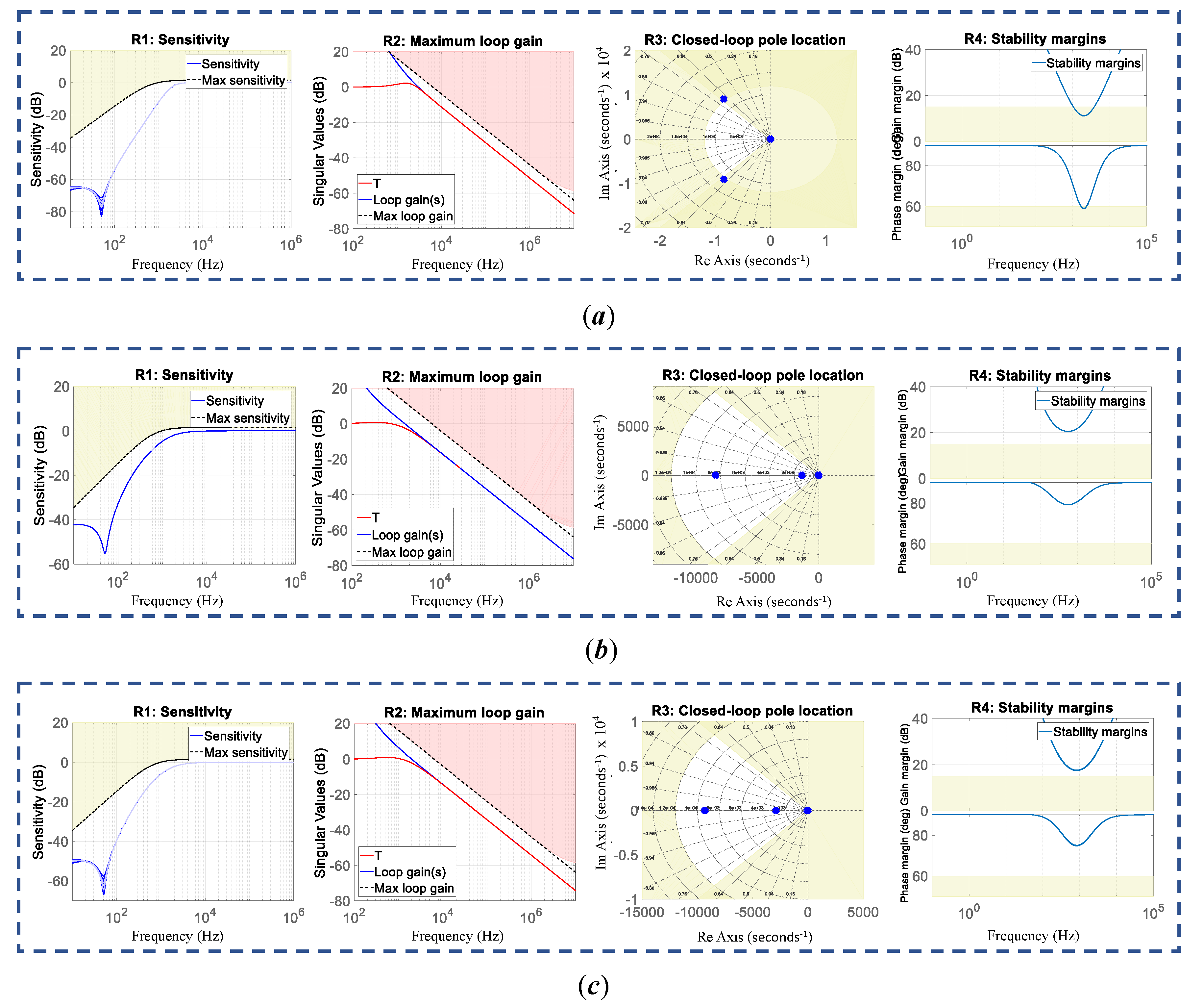 Energies 13 06253 g007