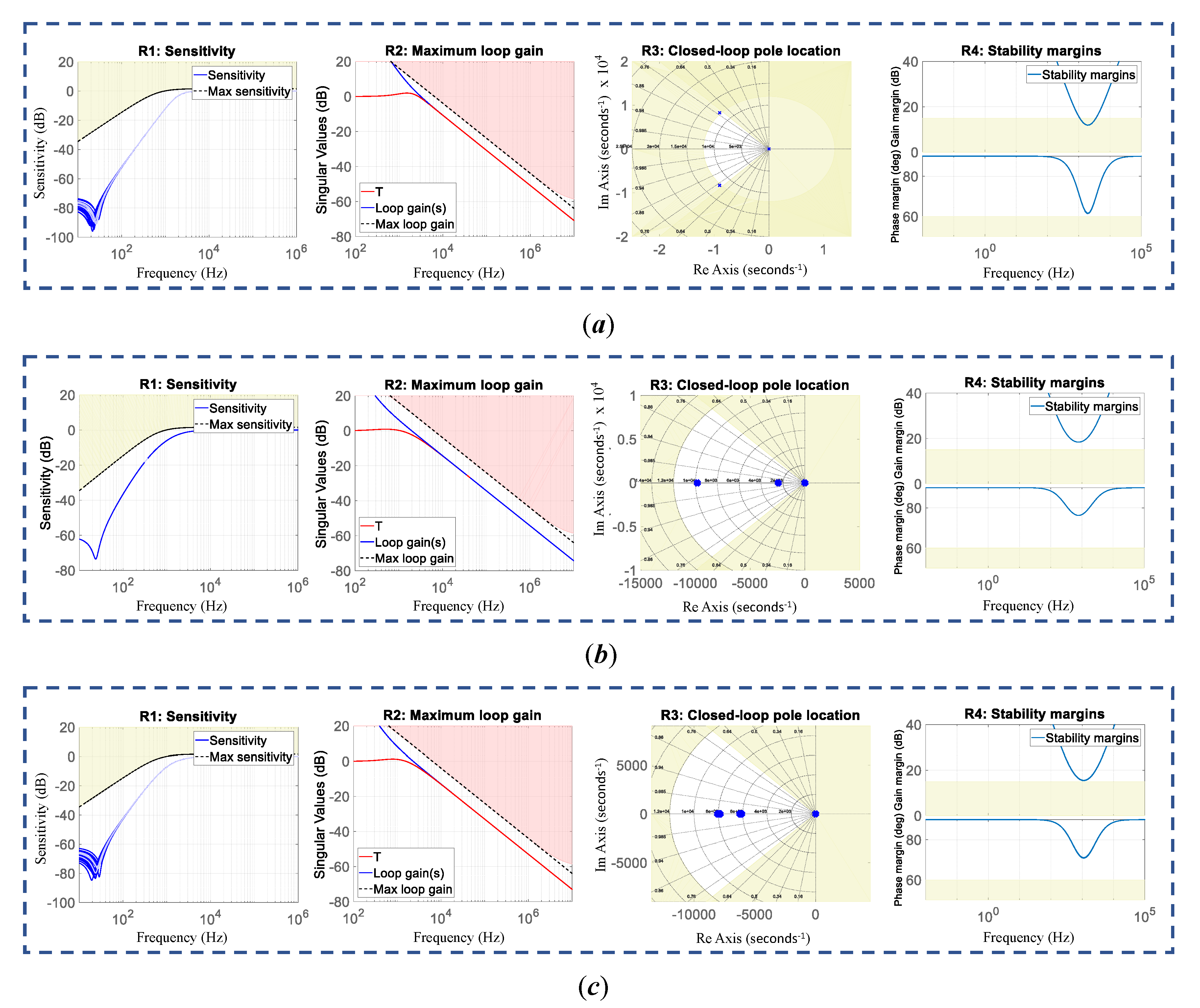 Energies 13 06253 g009