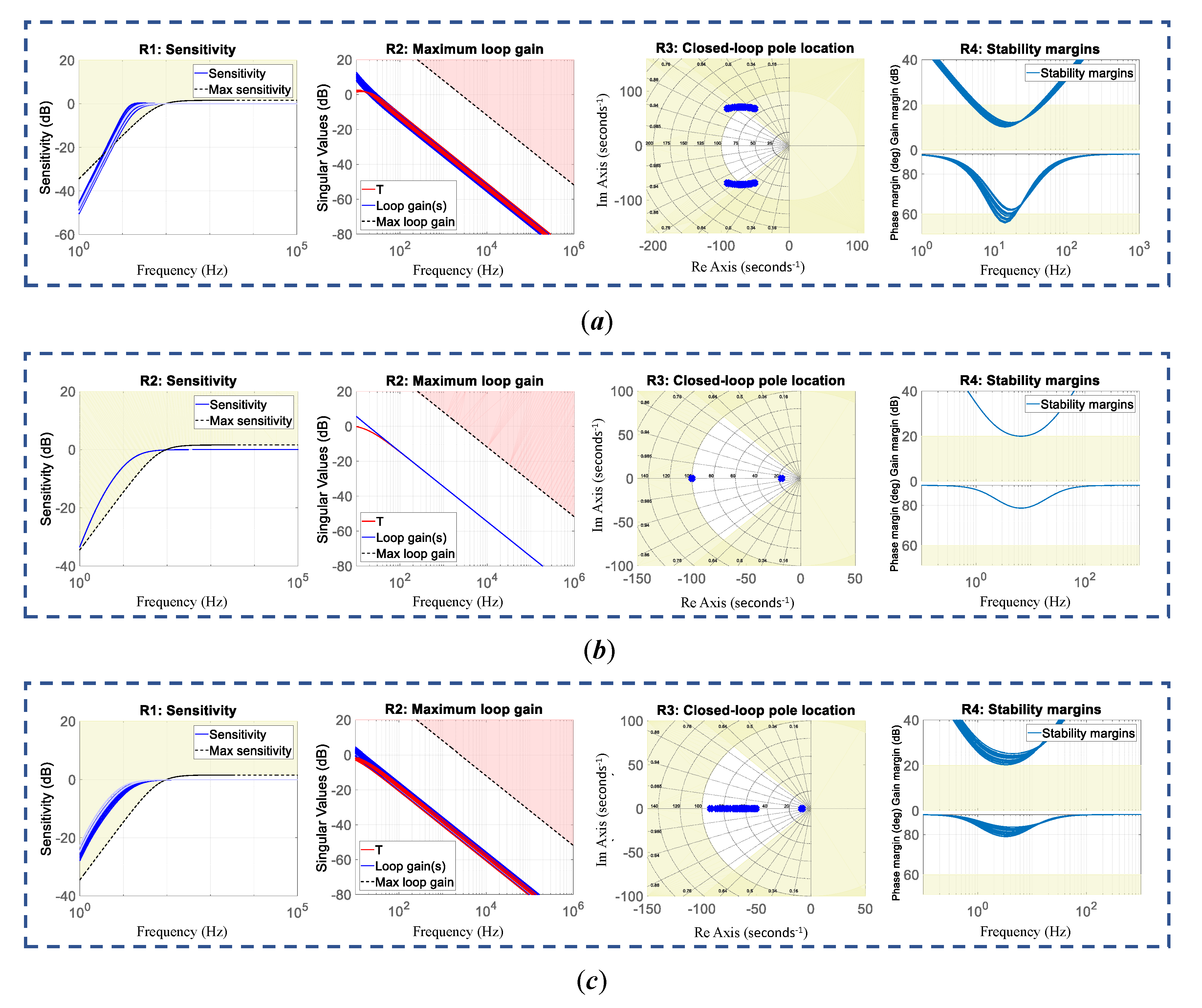 Energies 13 06253 g010