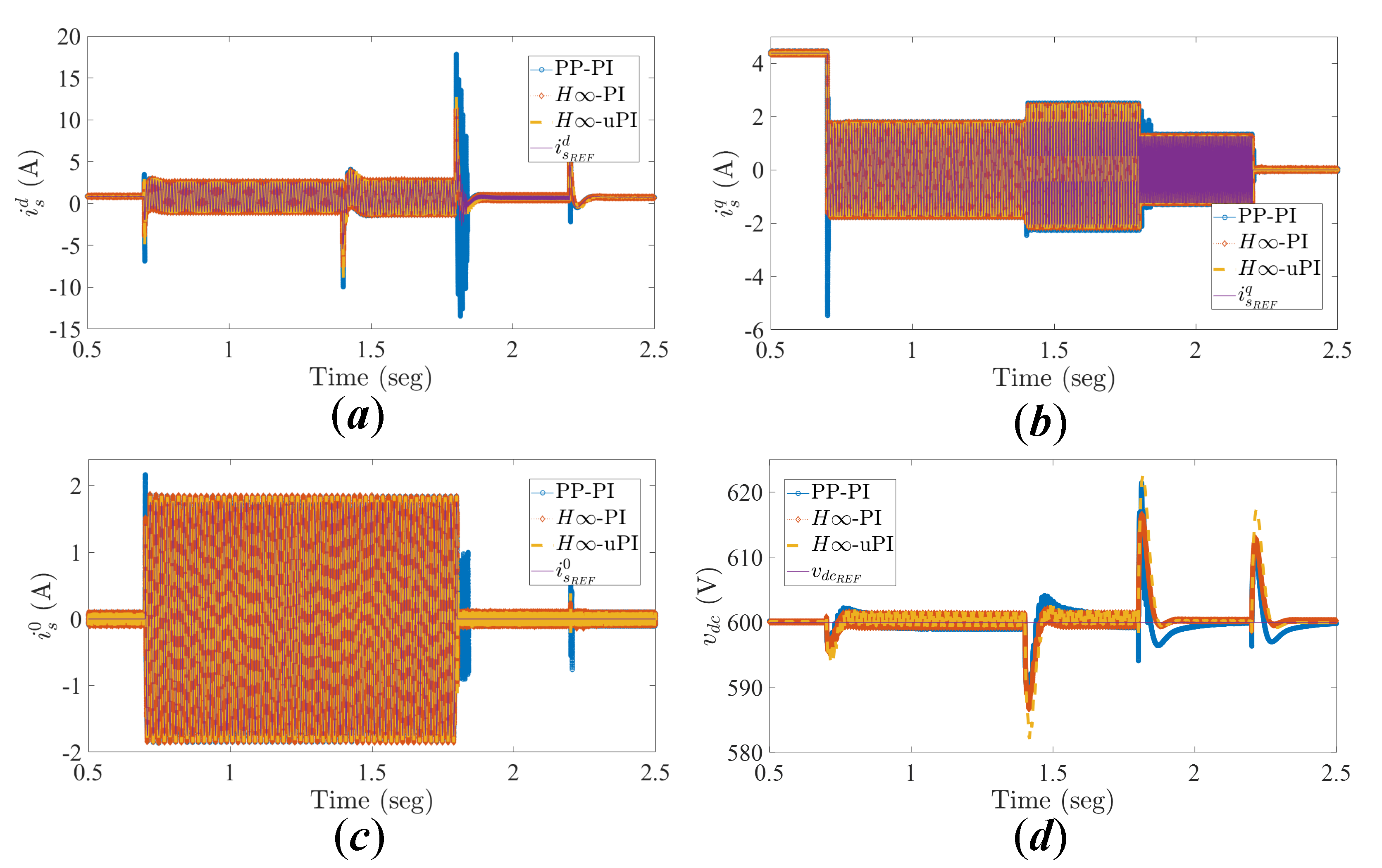 Energies 13 06253 g011
