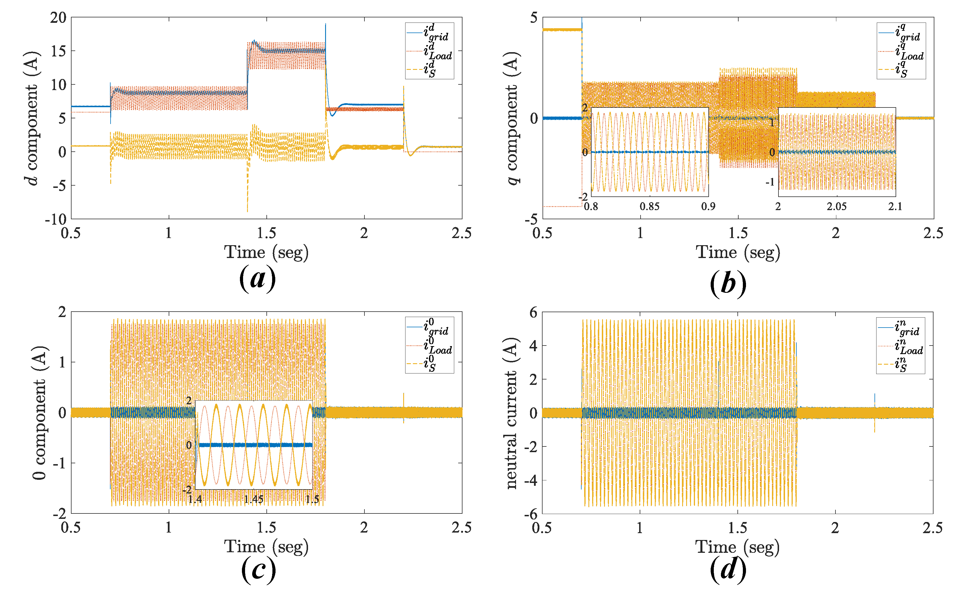 Energies 13 06253 g012