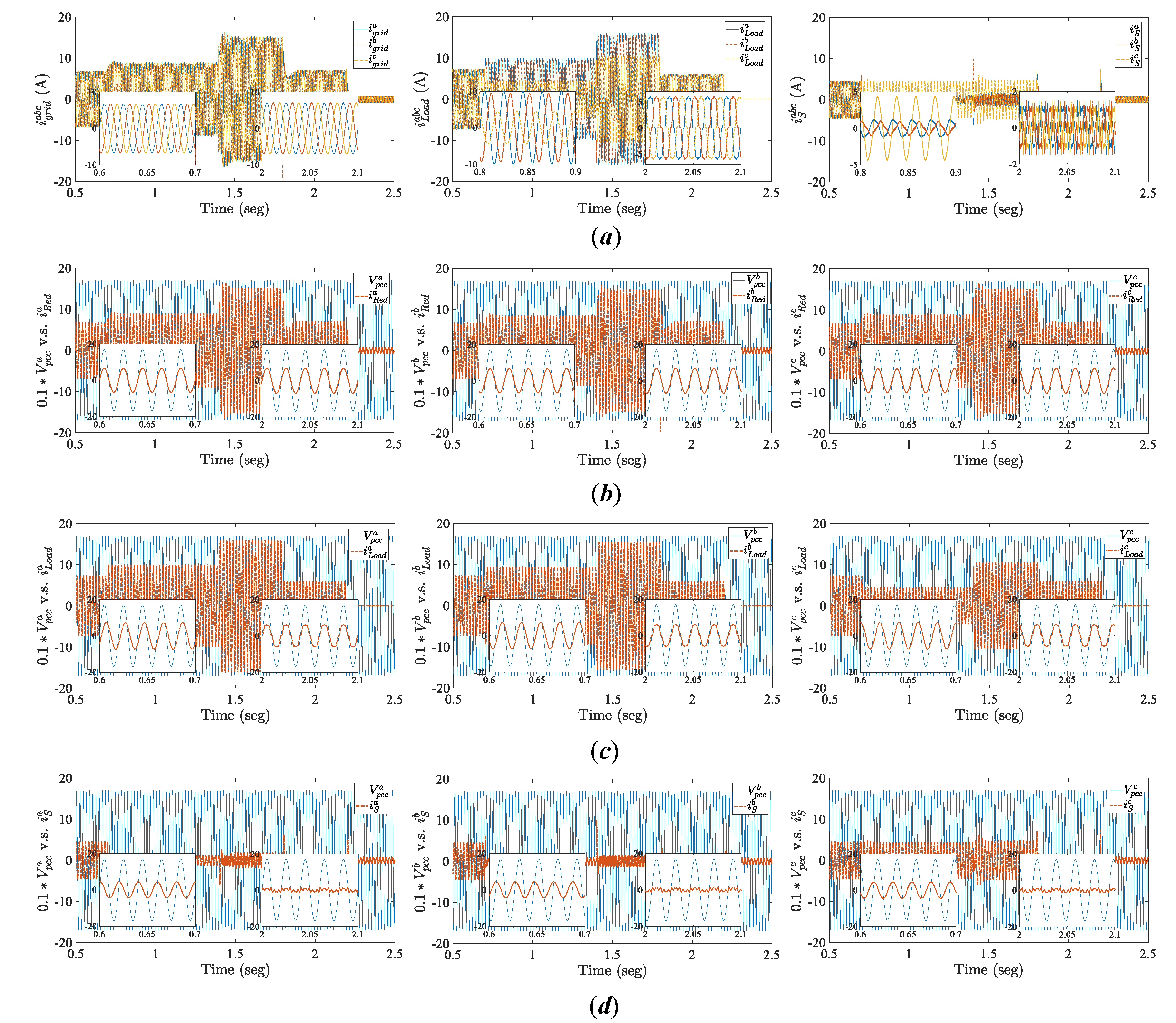 Energies 13 06253 g013