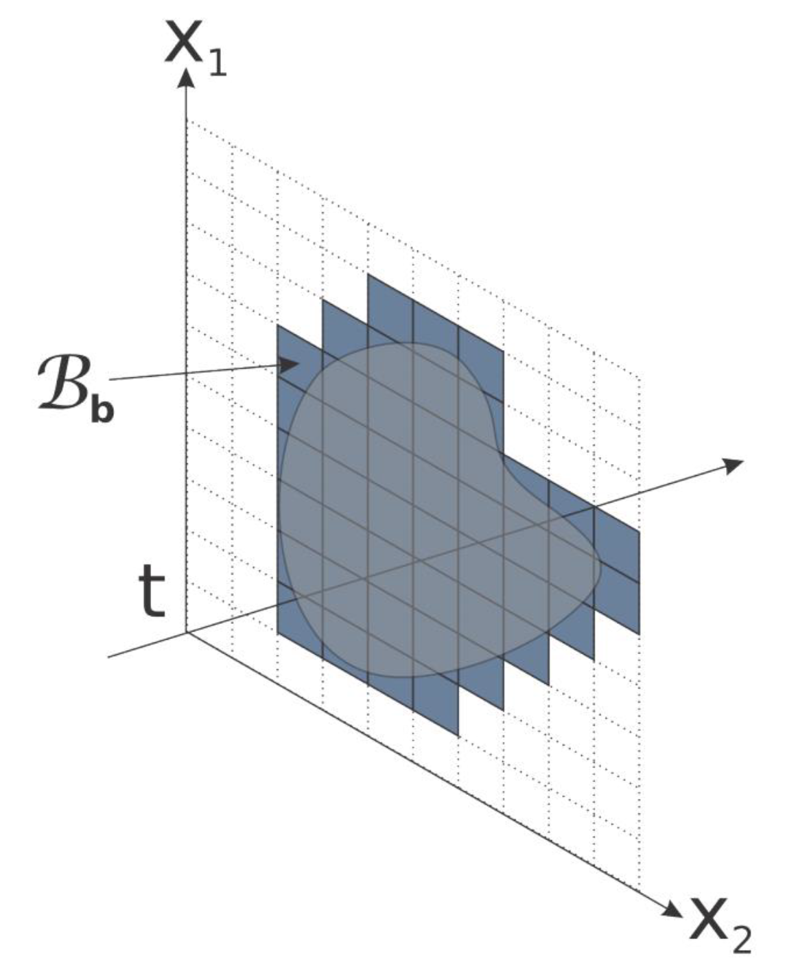 Energies 13 06253 g0a1