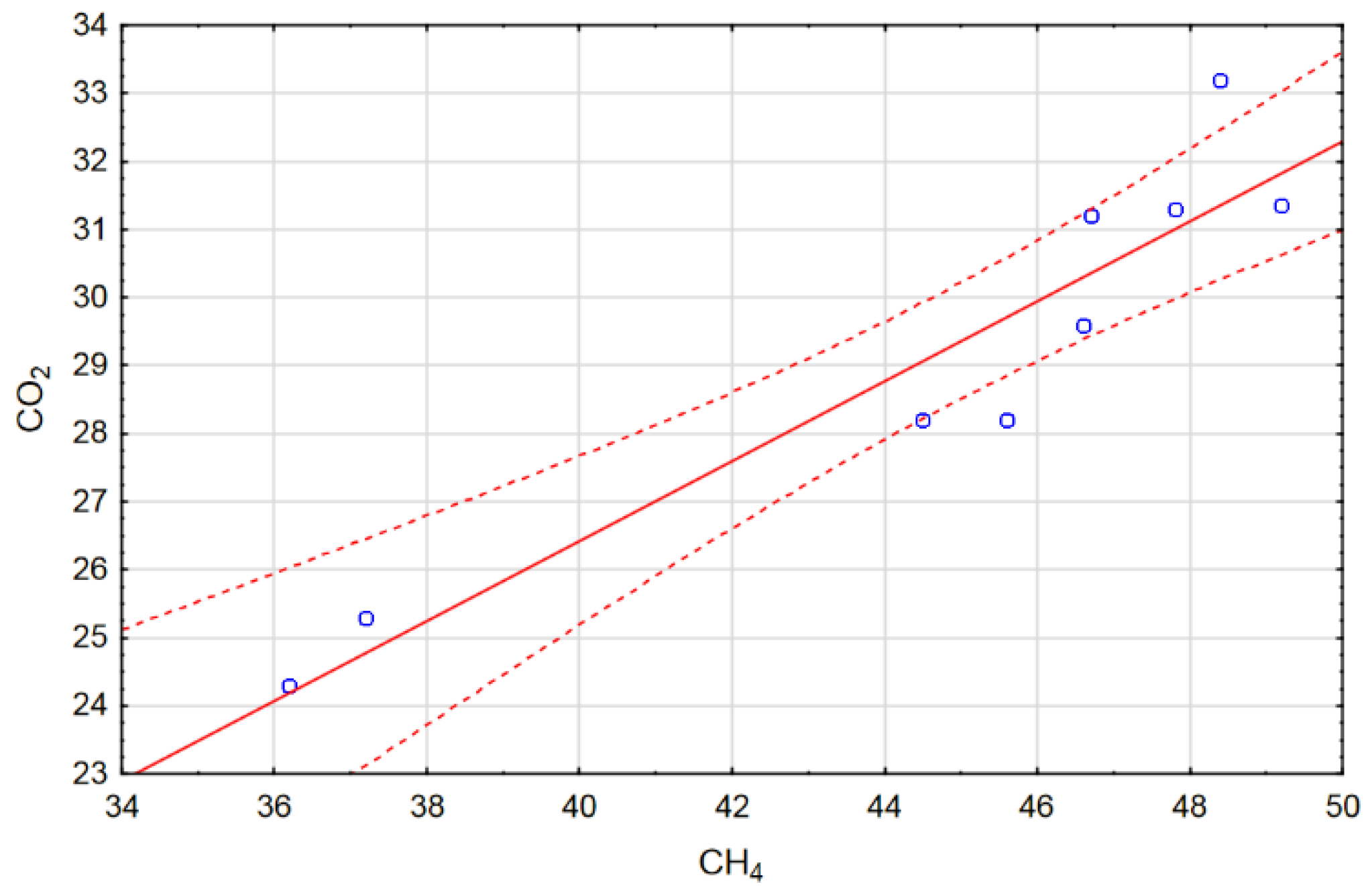 Energies 13 06254 g004