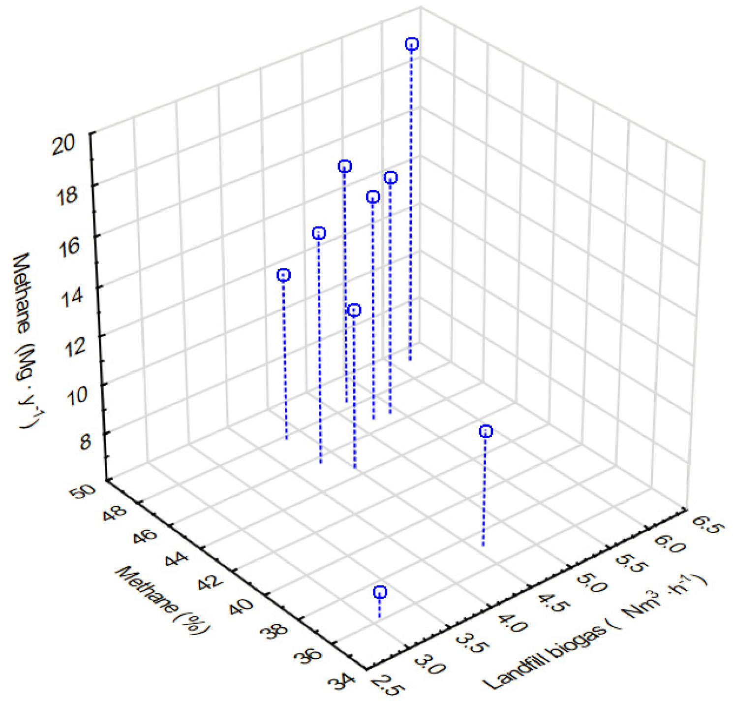 Energies 13 06254 g005
