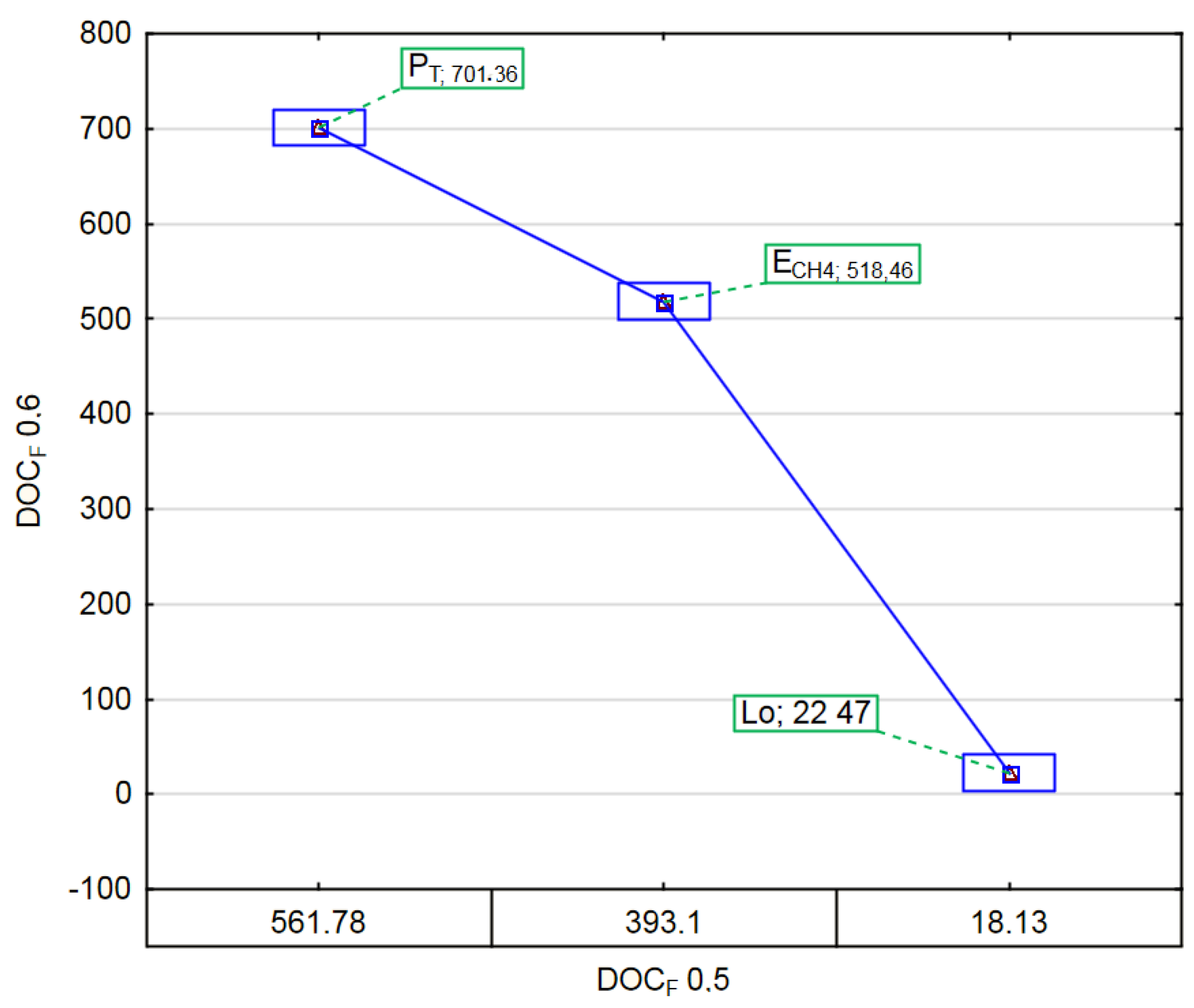 Energies 13 06254 g007