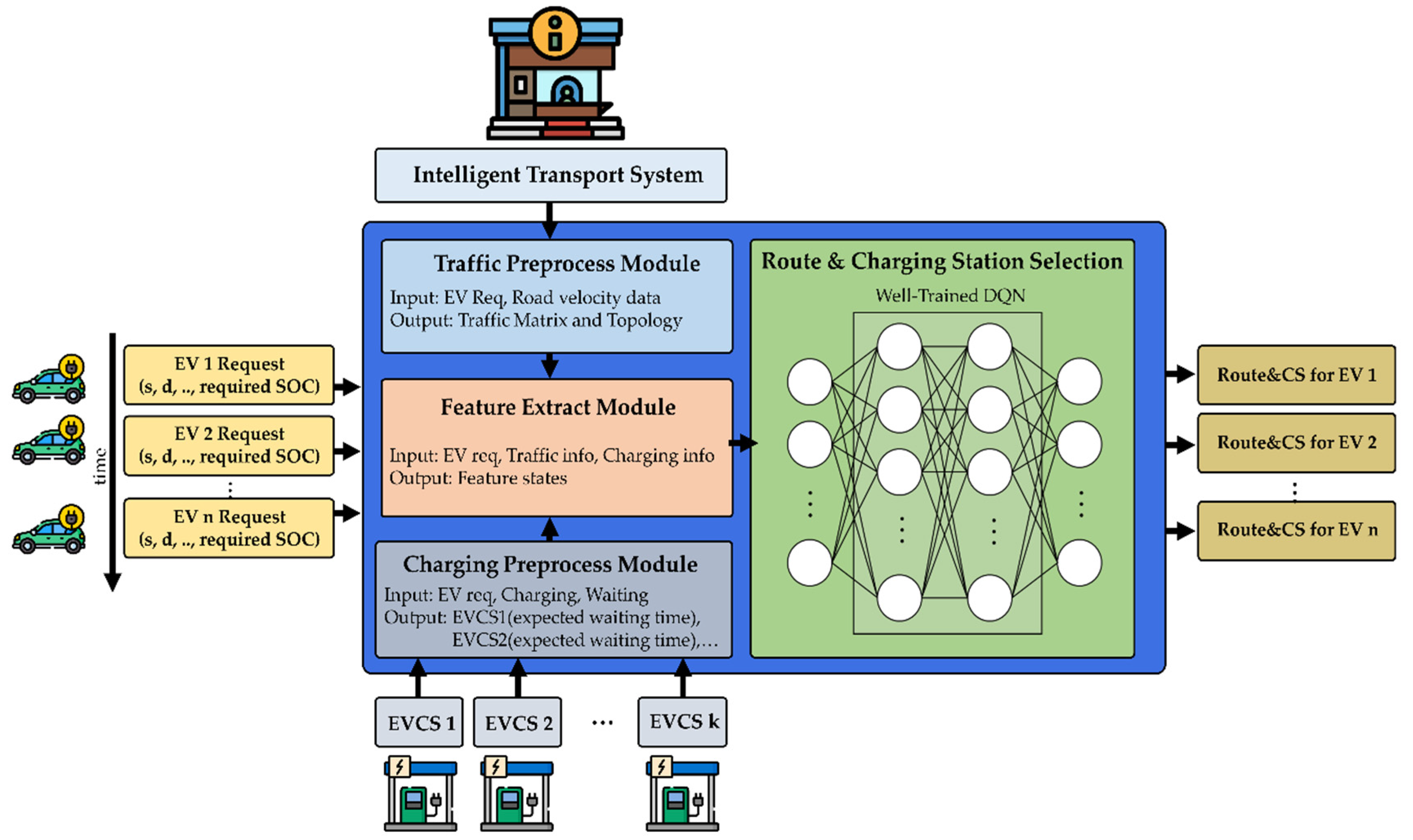 Energies 13 06255 g003