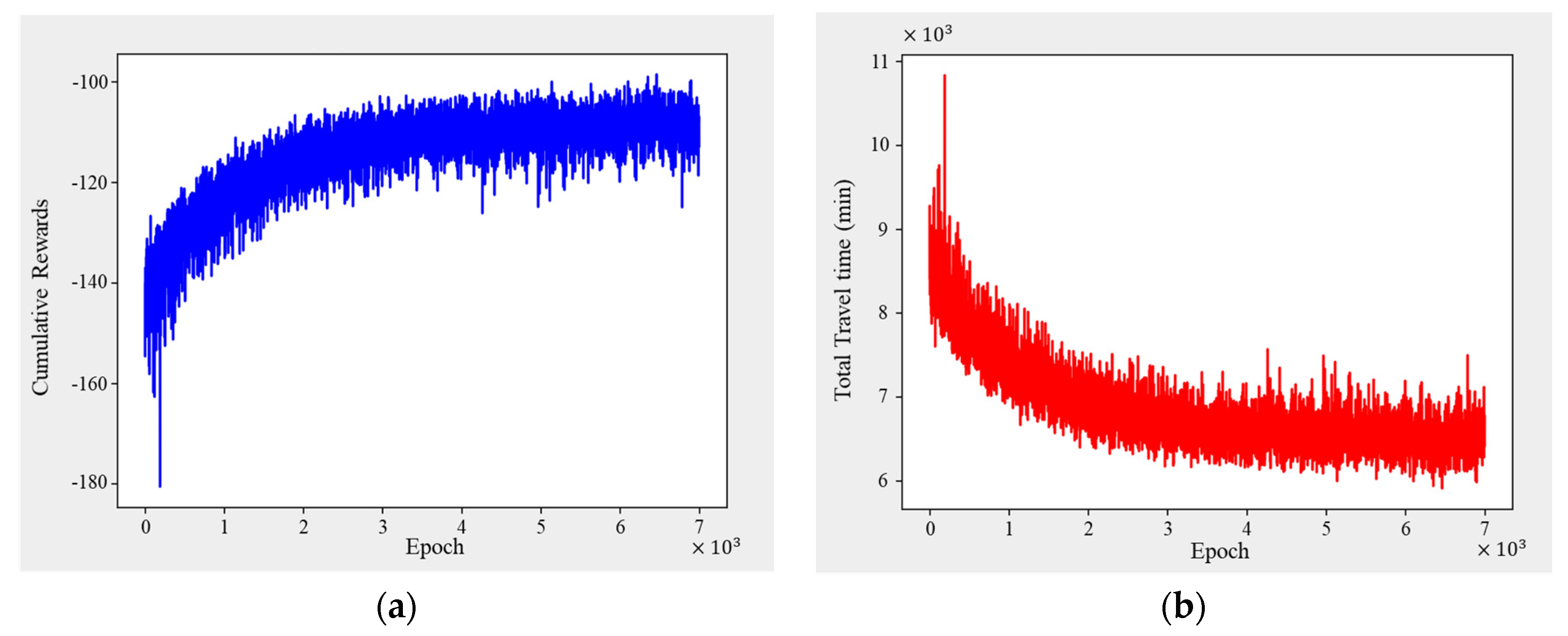 Energies 13 06255 g007