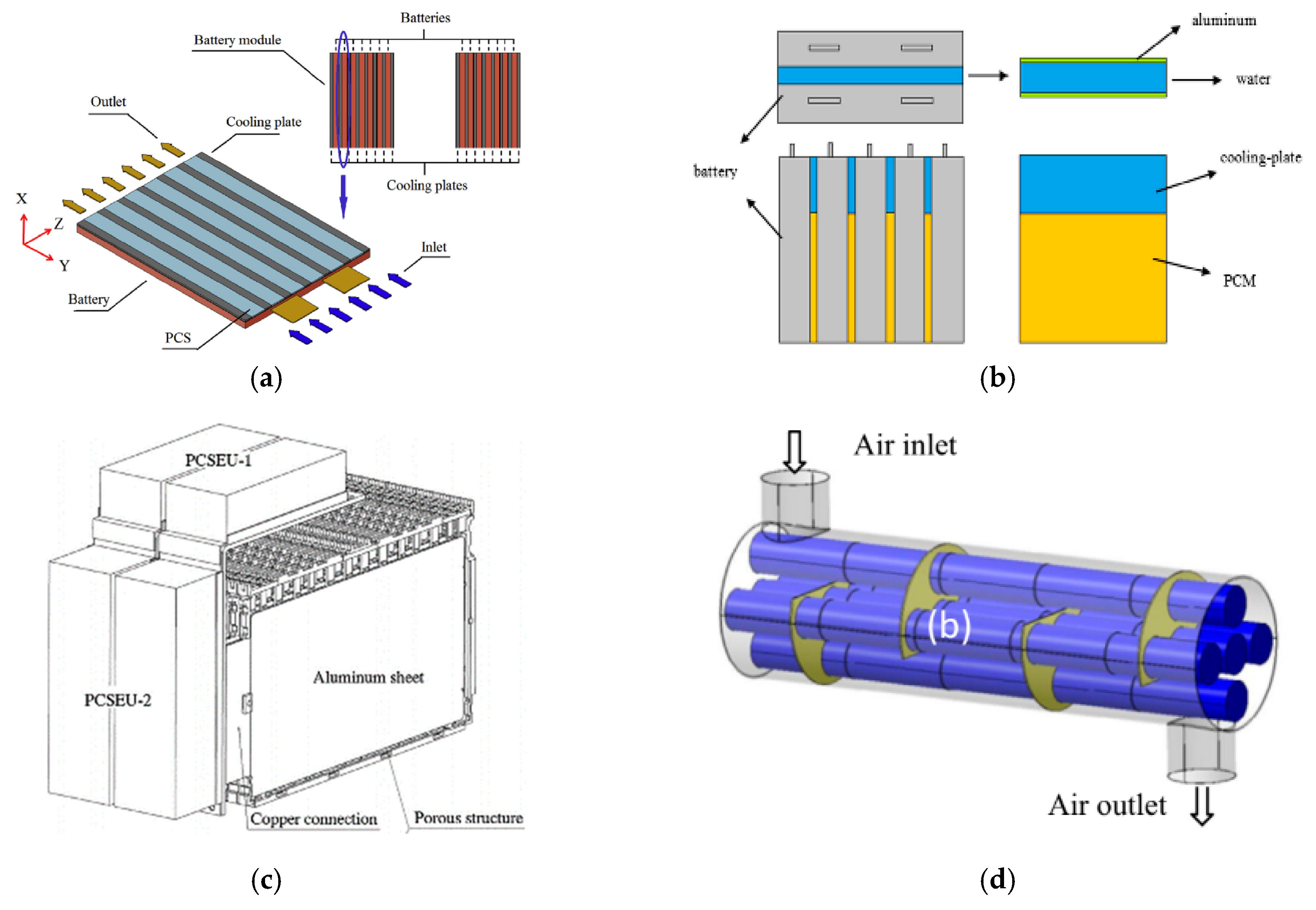 Energies 13 06257 g006a