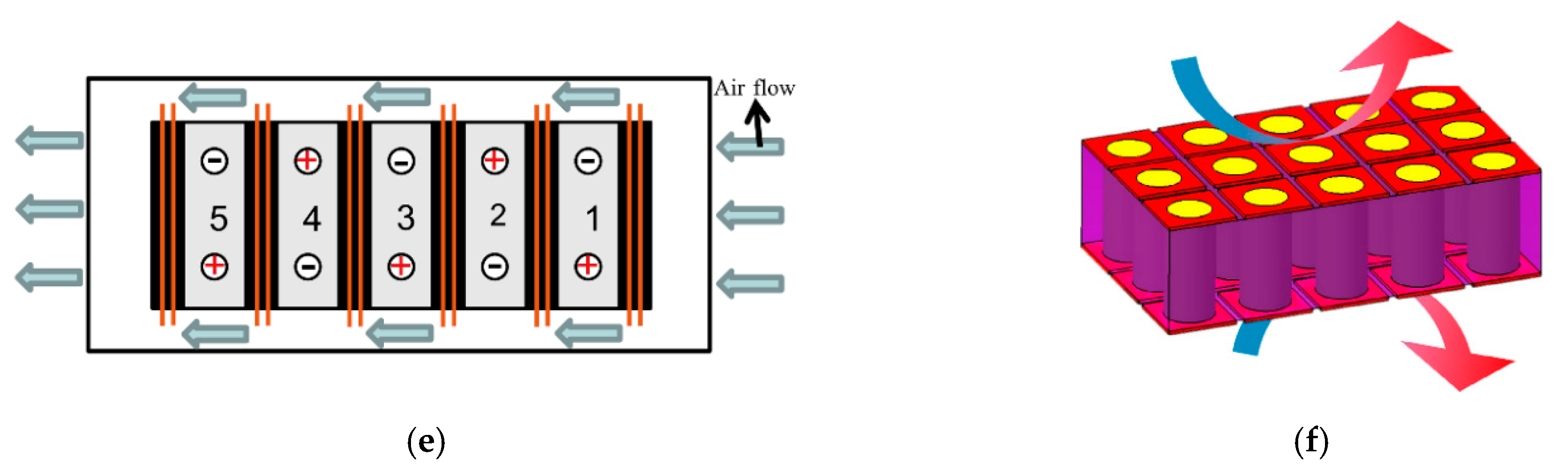 Energies 13 06257 g006b