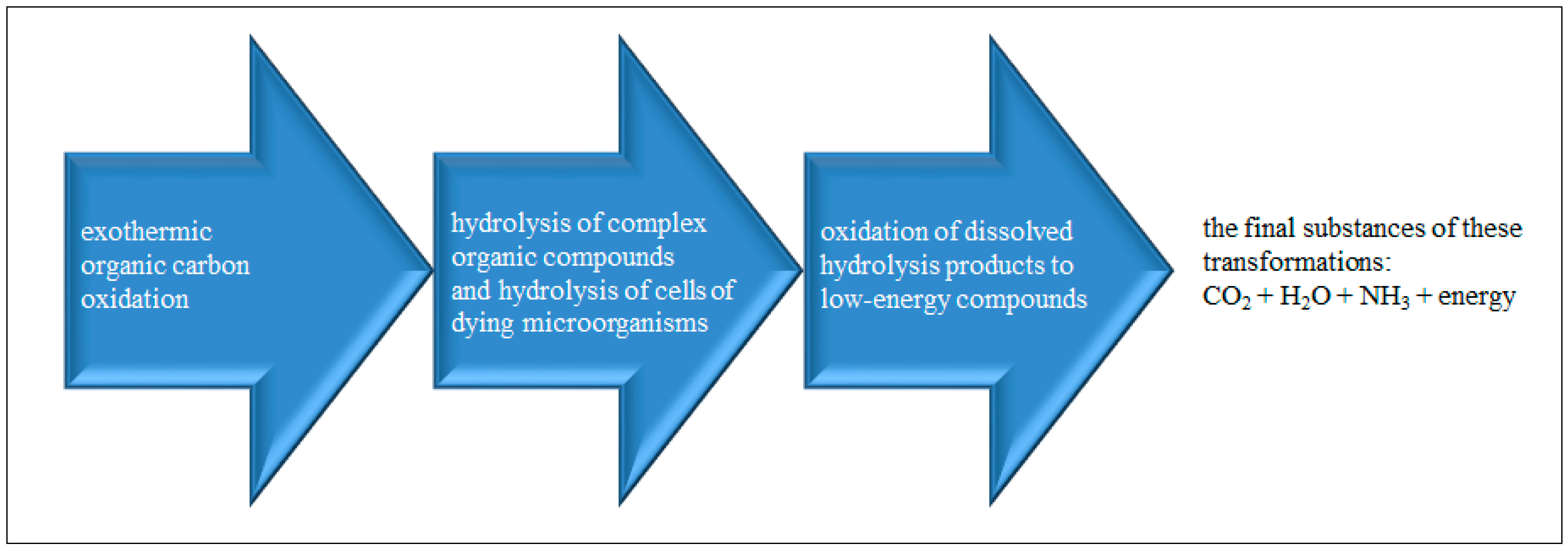 Energies 13 06258 g001