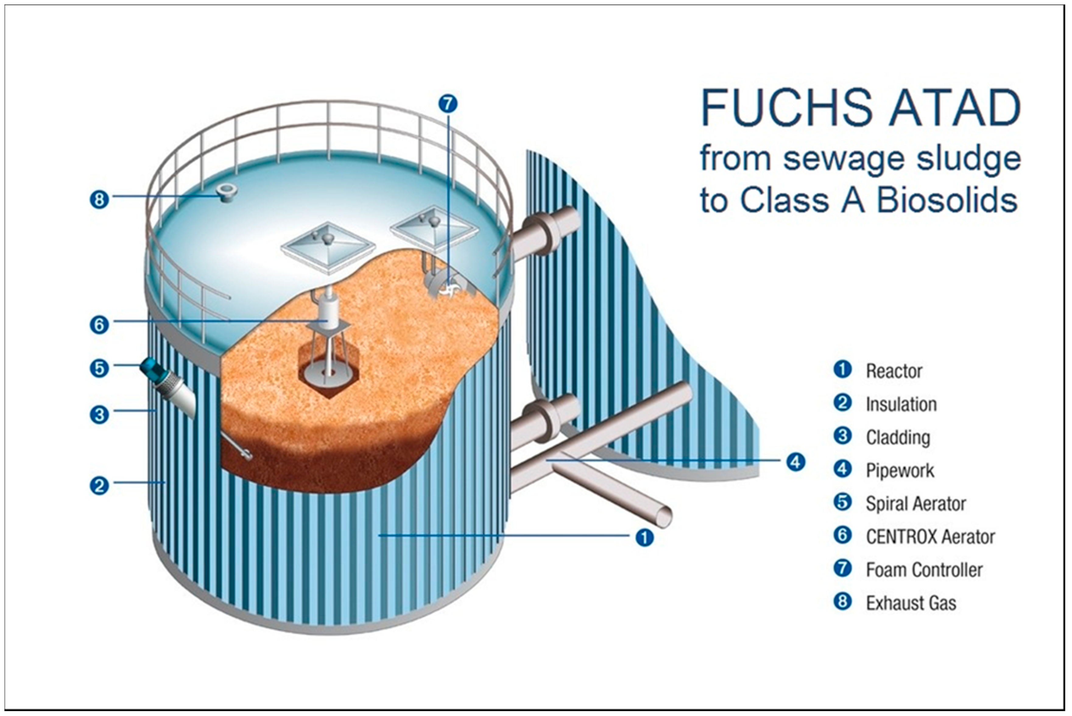 Energies 13 06258 g002