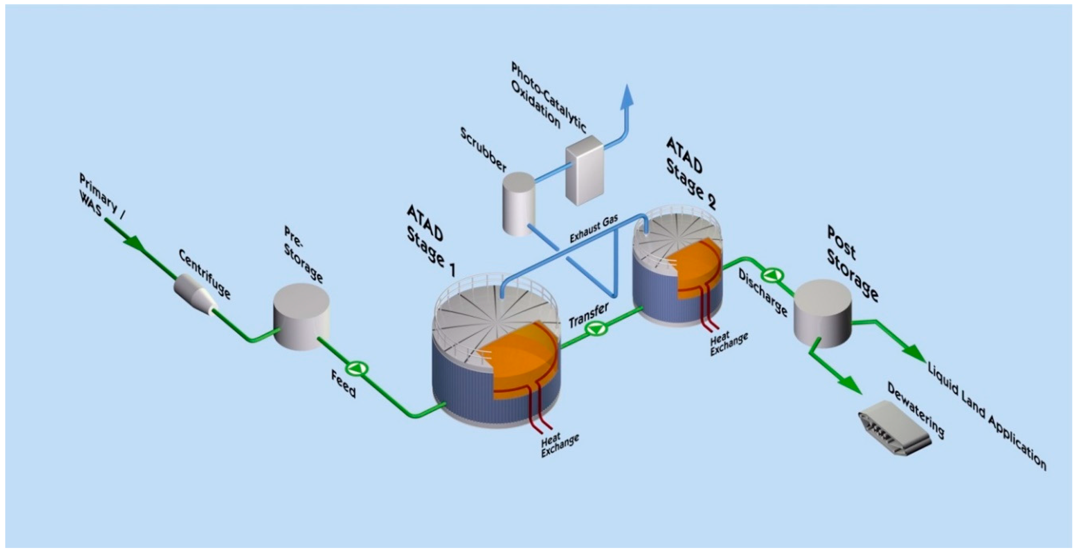 Energies 13 06258 g003