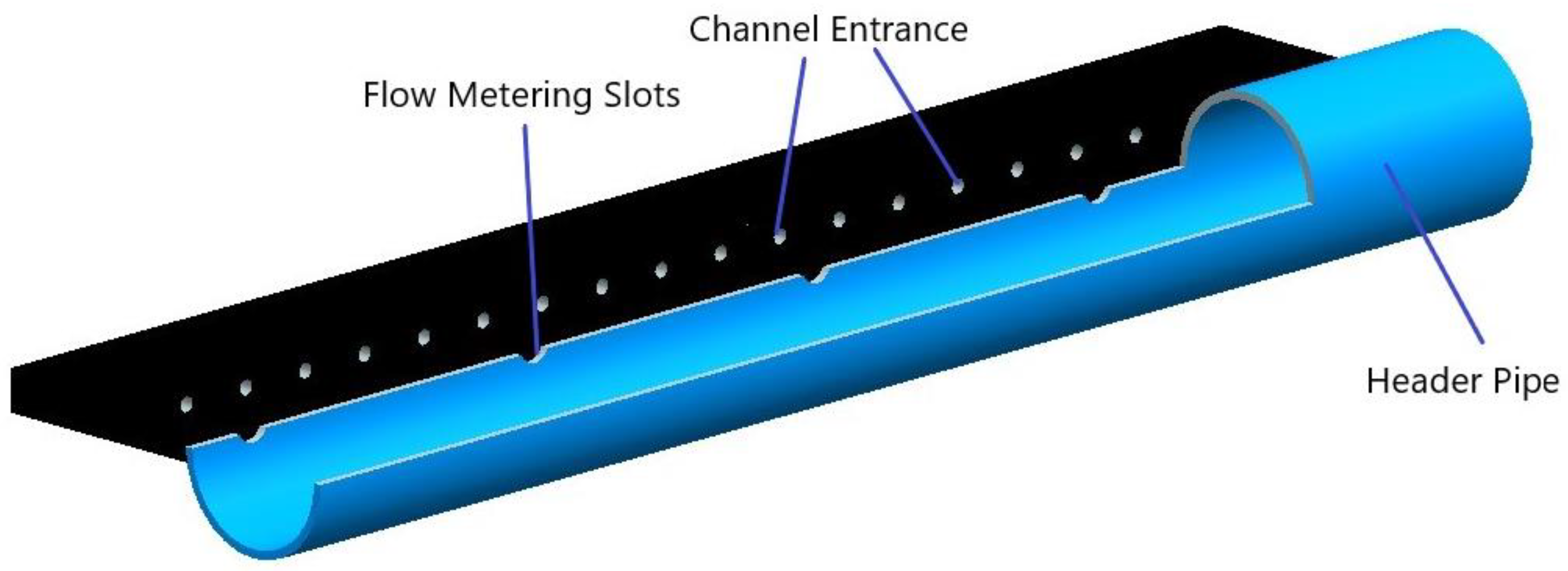 Energies 13 06261 g003