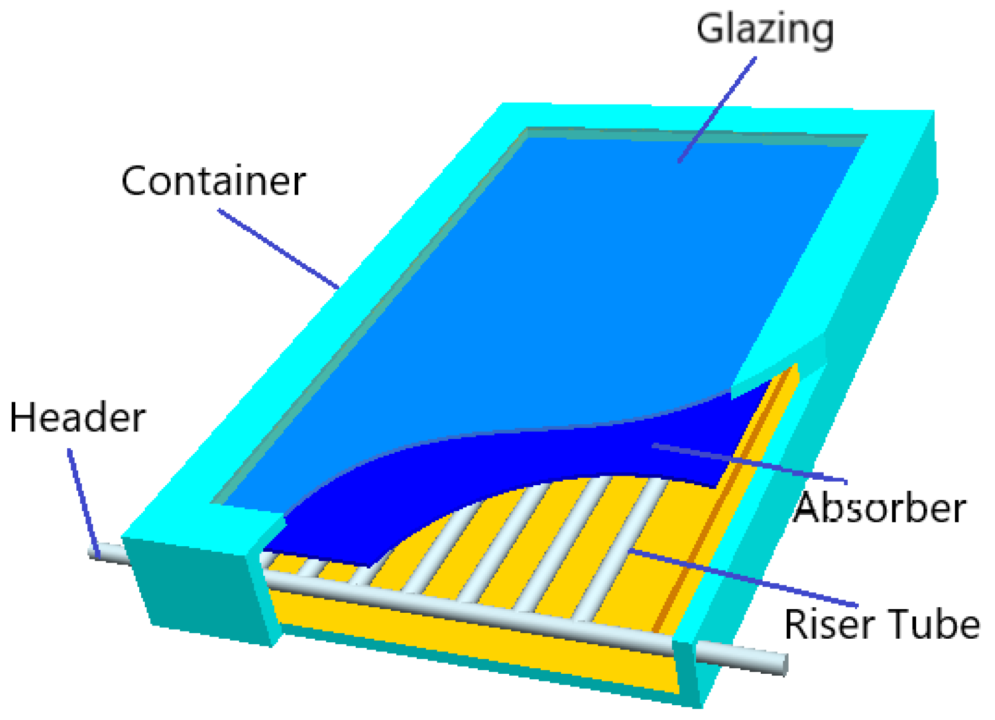 Energies 13 06261 g004