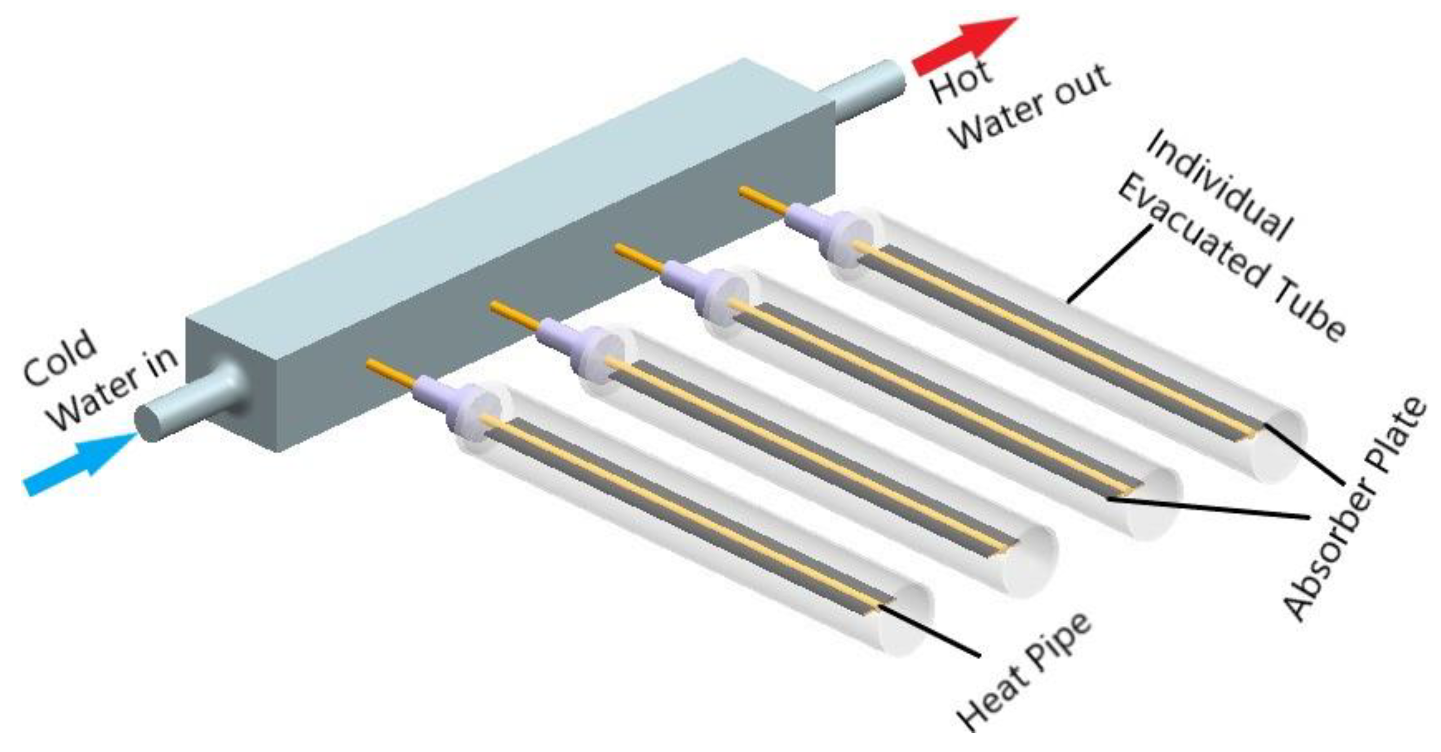 Energies 13 06261 g005