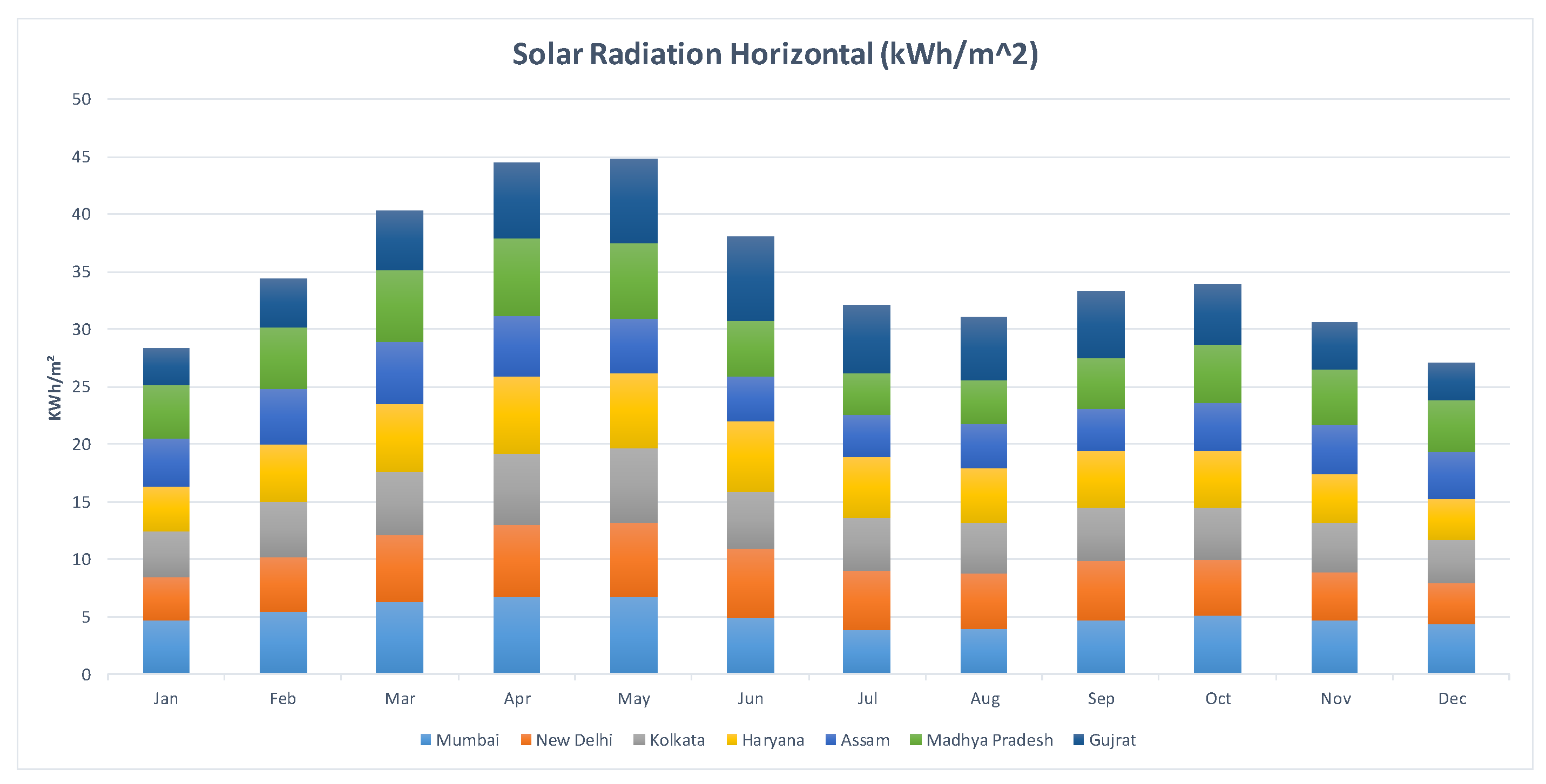 Energies 13 06261 g006