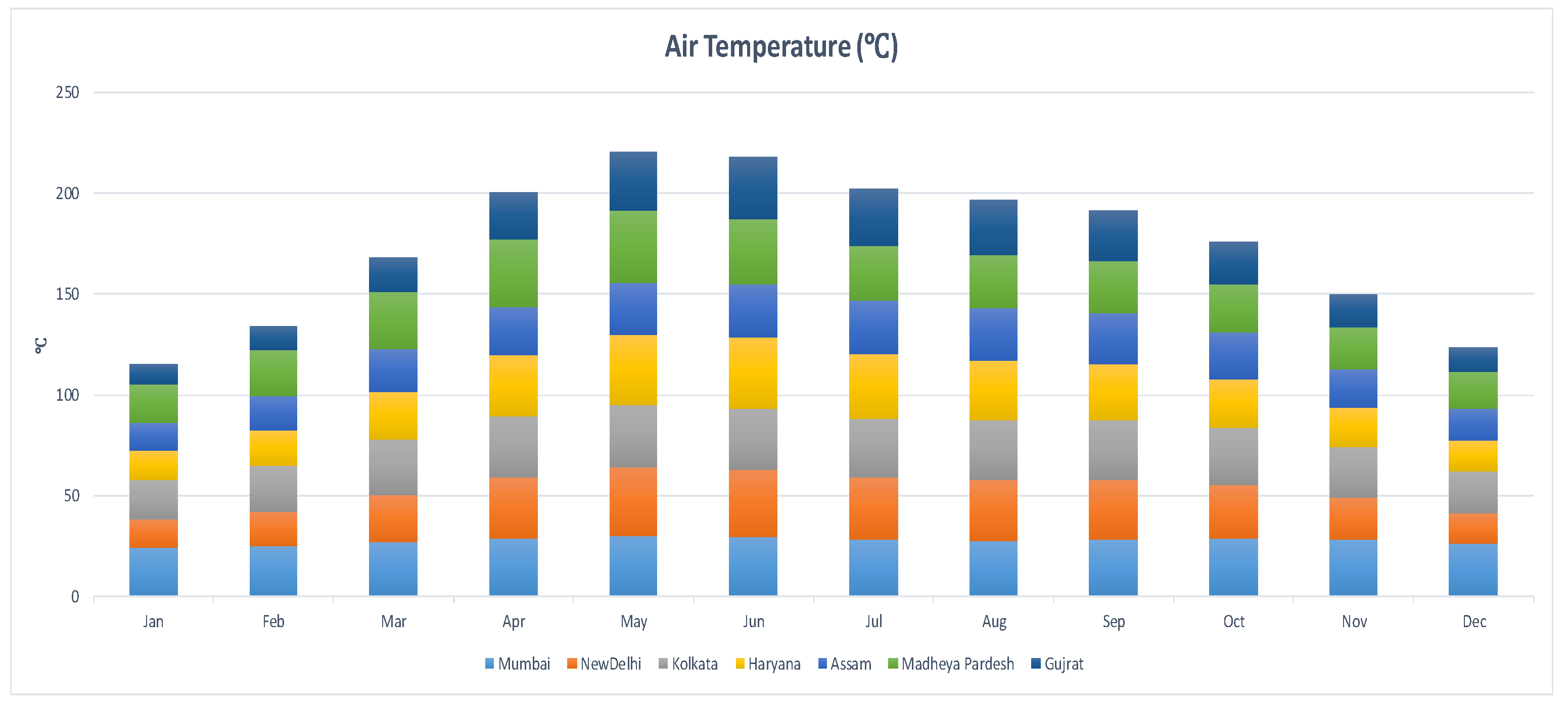 Energies 13 06261 g007