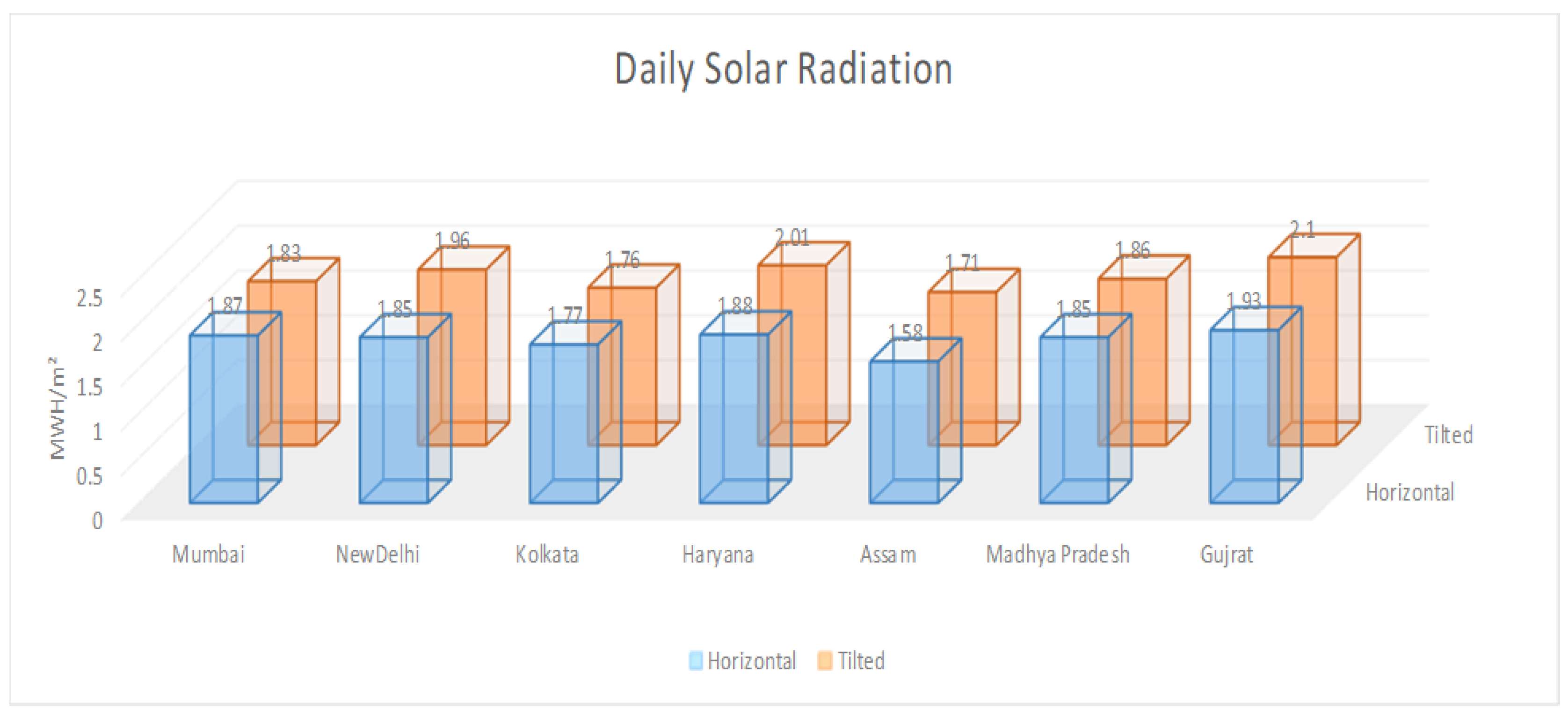 Energies 13 06261 g008