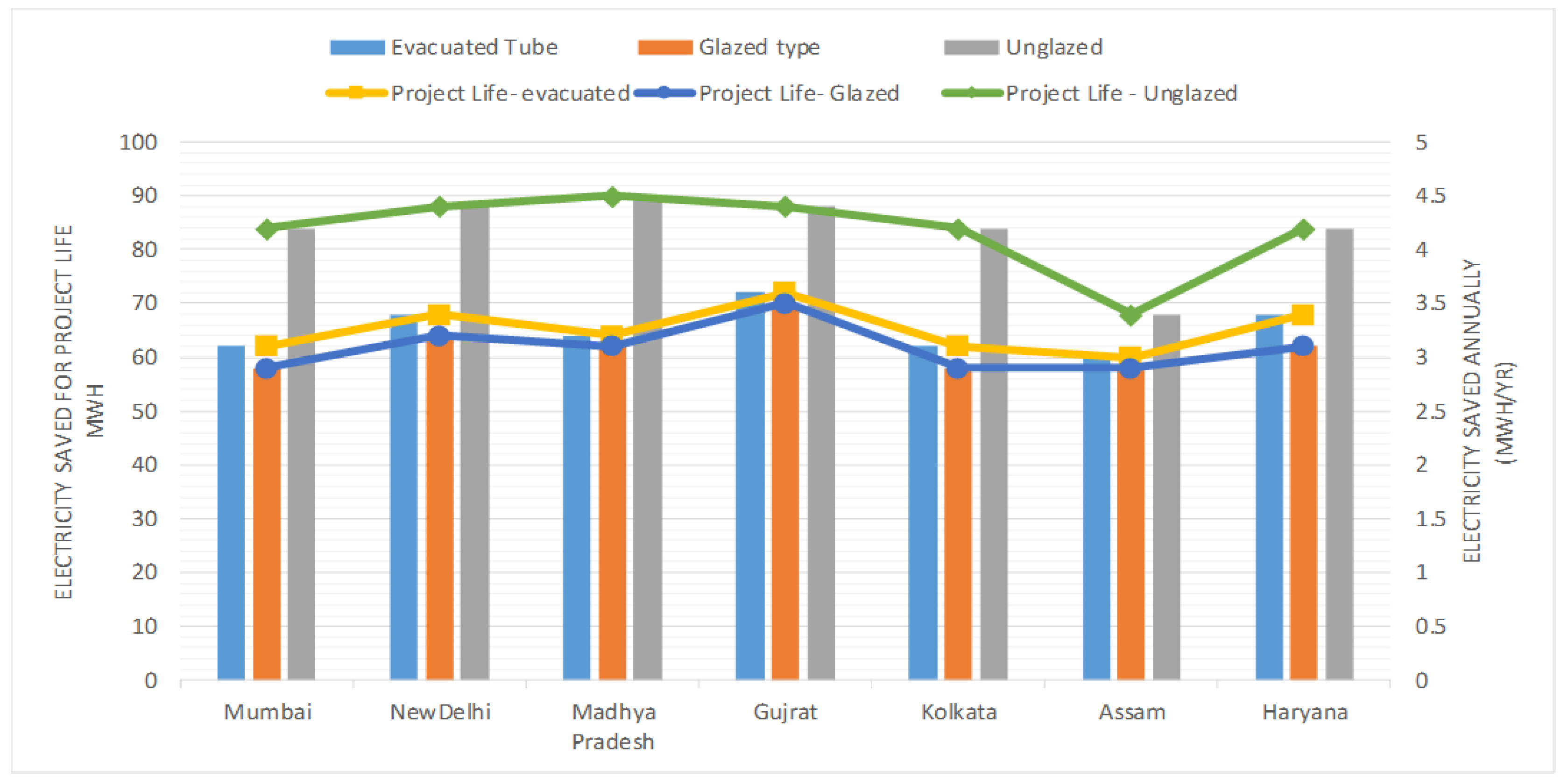 Energies 13 06261 g009