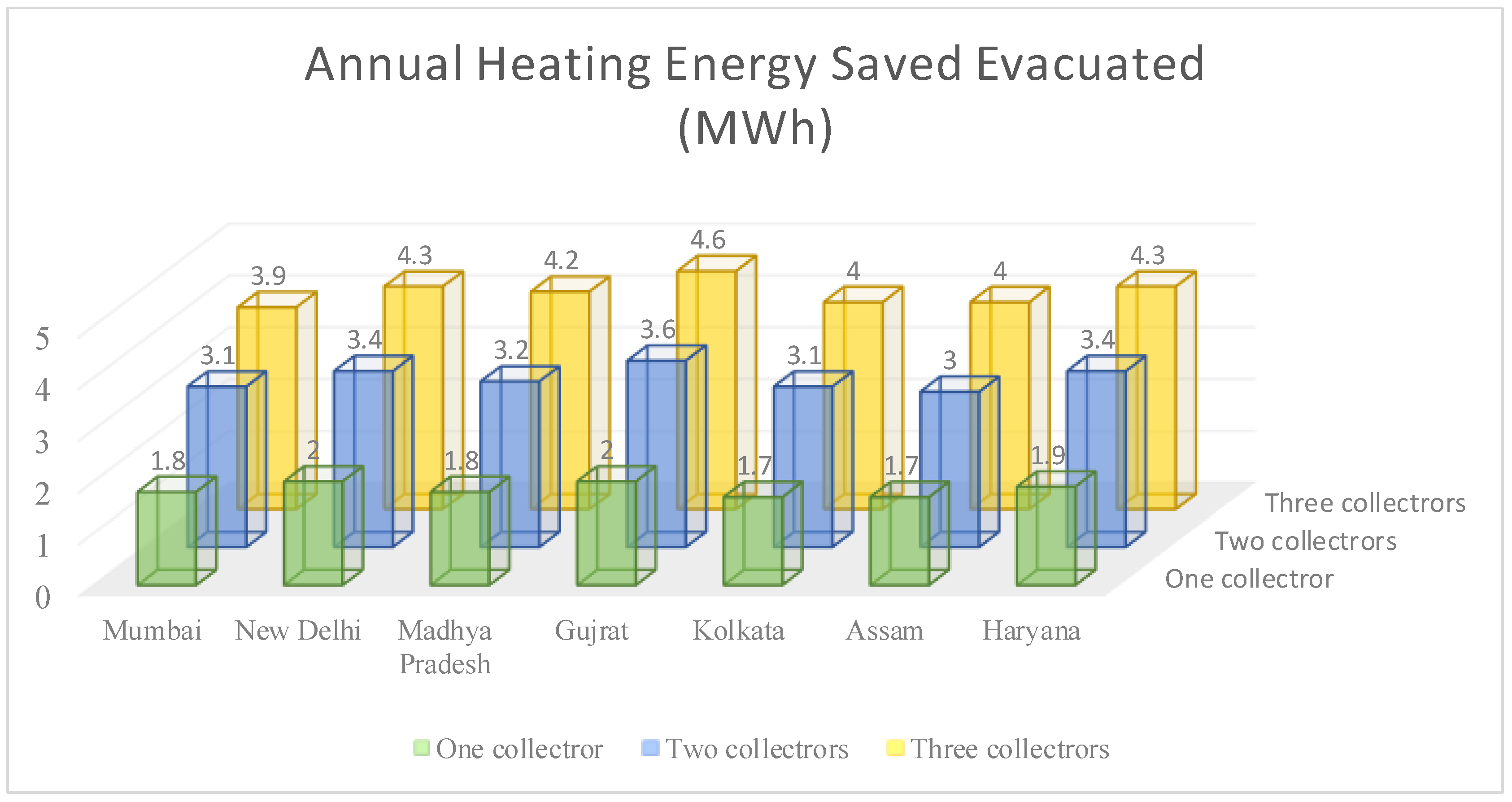 Energies 13 06261 g011