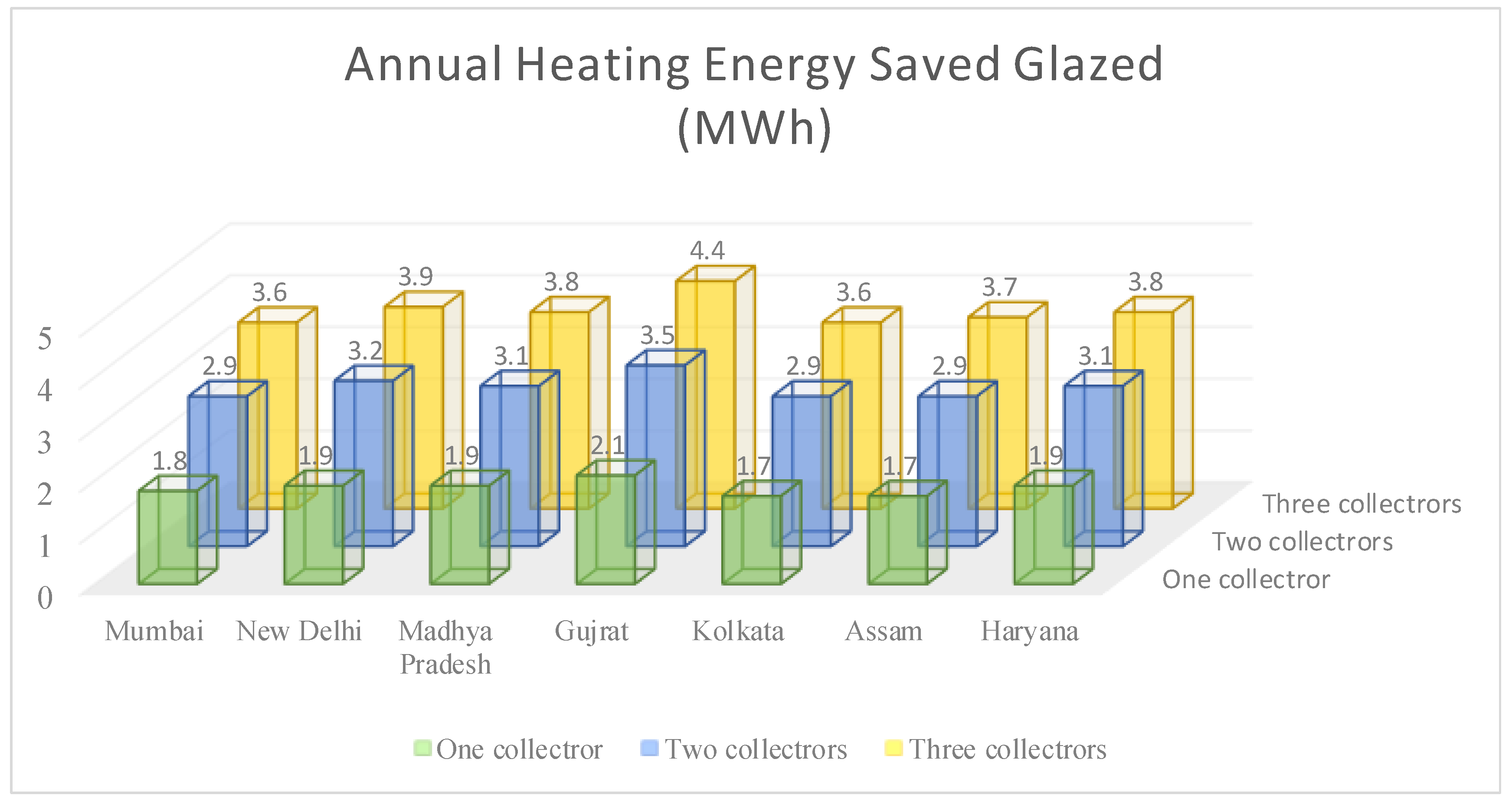 Energies 13 06261 g012