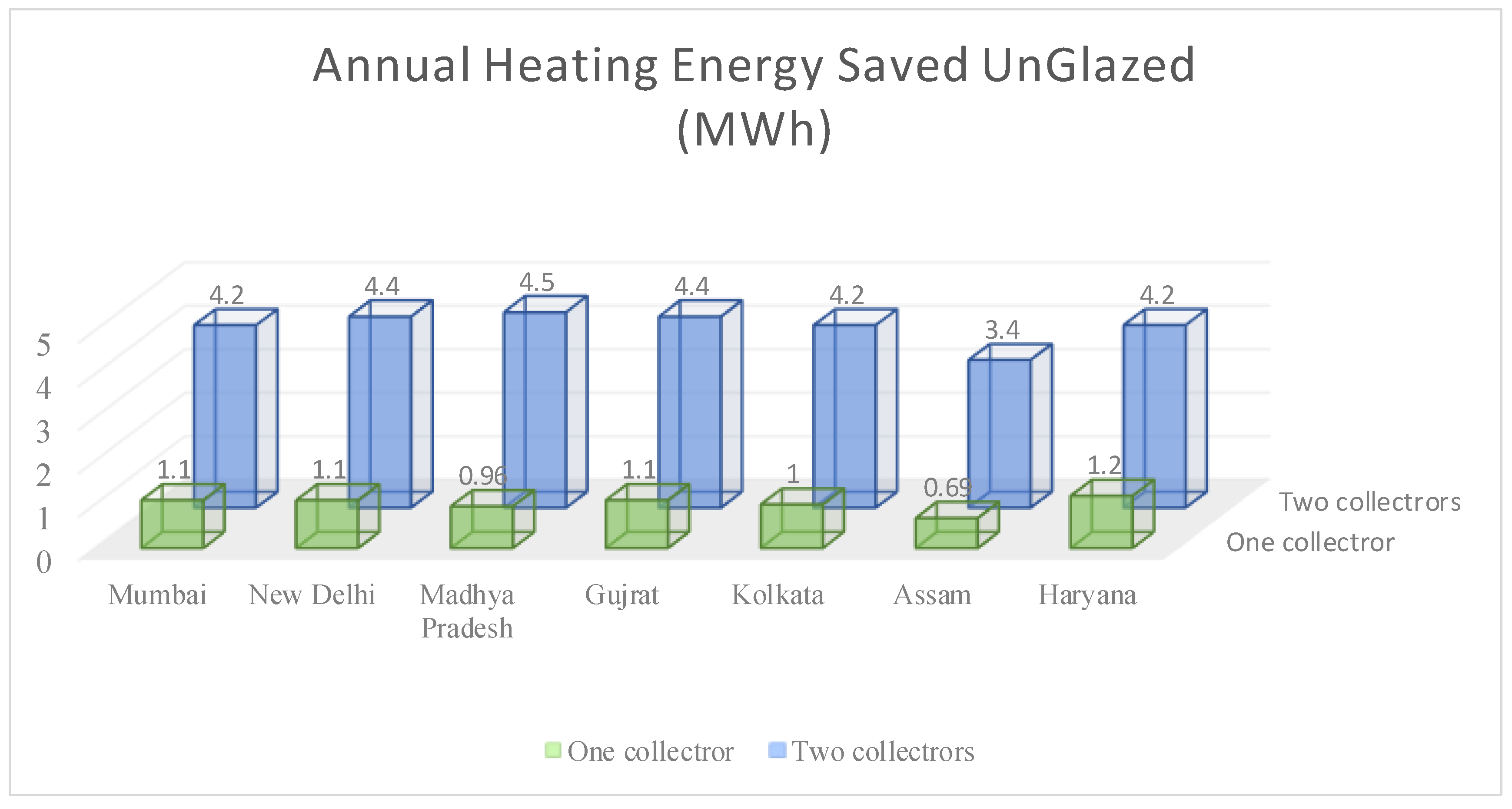 Energies 13 06261 g013