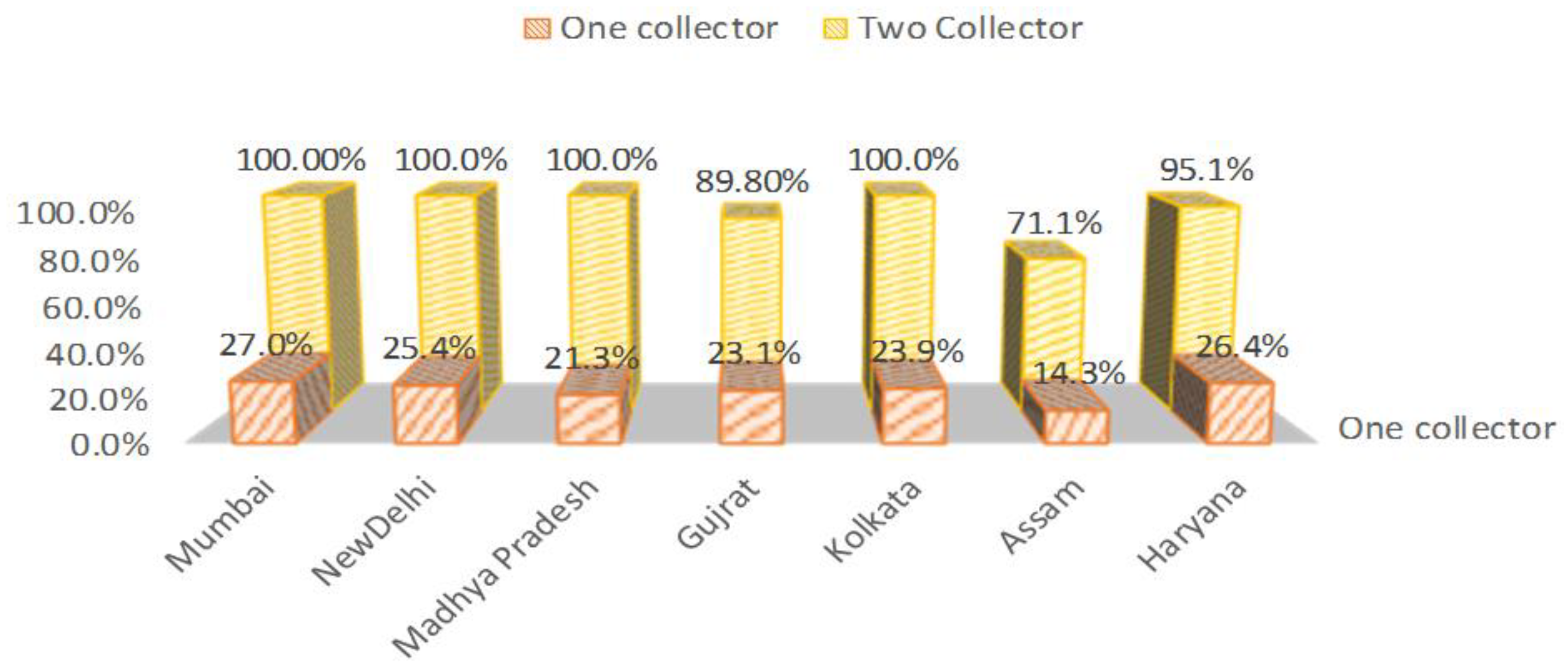 Energies 13 06261 g016