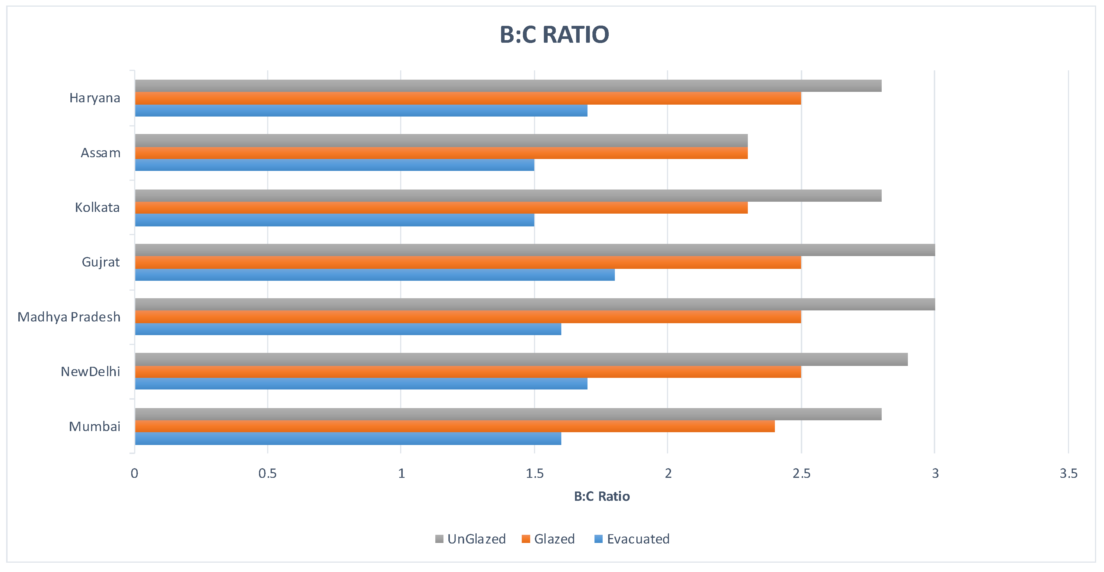 Energies 13 06261 g017