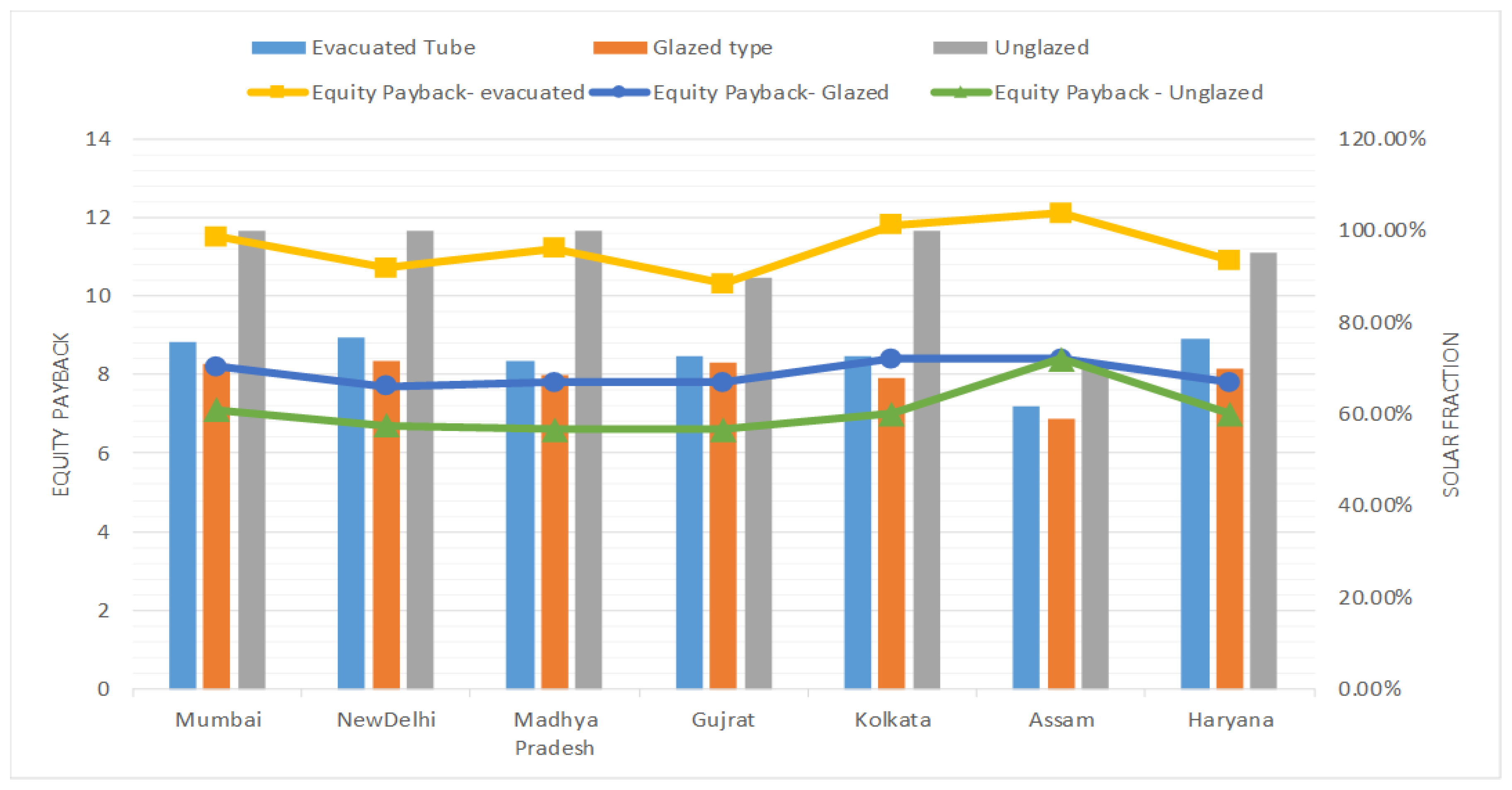 Energies 13 06261 g019