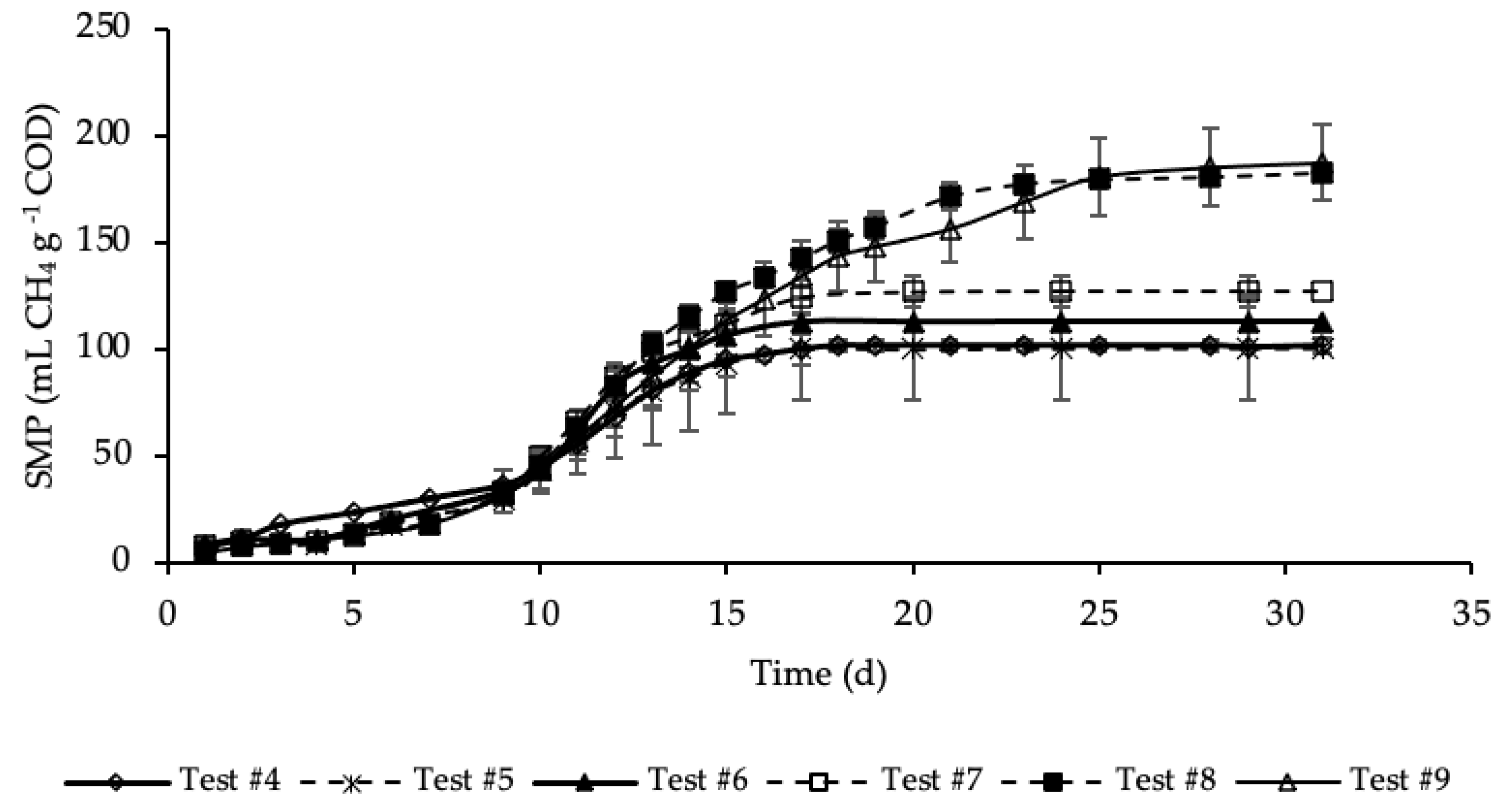 Energies 13 06262 g0a2